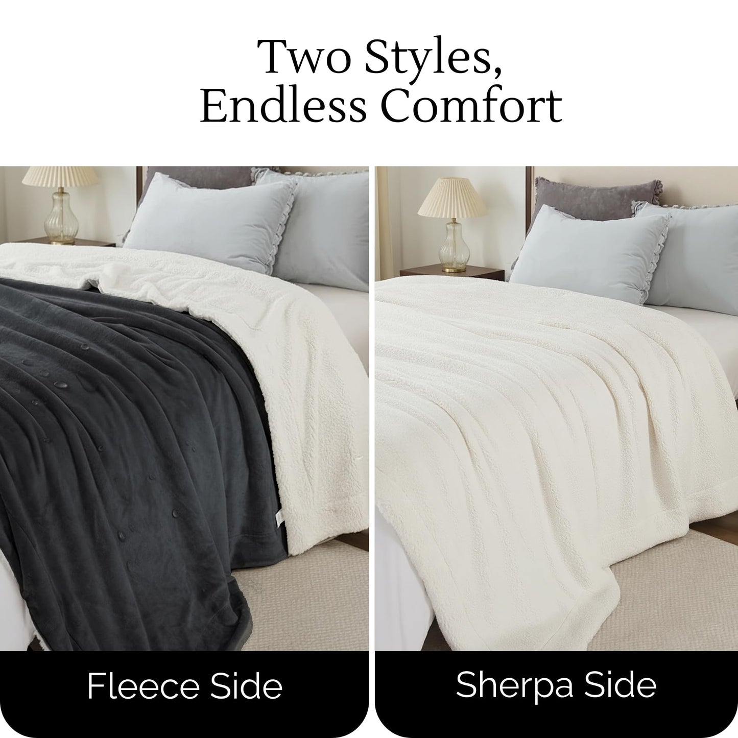 CREW FLX Waterproof Blanket for Bed (80"x60" Queen Size) – Reversible Plush Sherpa Fleece, Moisture Absorbent TPU Layer, Stain Proof Mattress & Couch Protector – Machine Washable - Black
