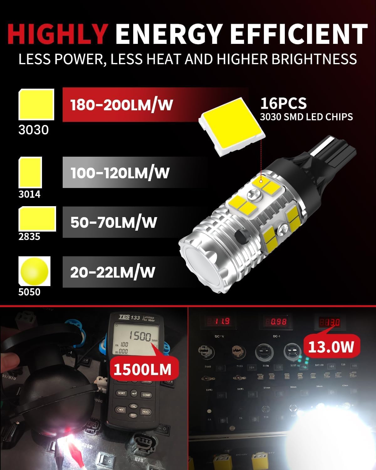 LASFIT 𝐏𝐫𝐨 T15 912 W16W 921 LED Reverse Light Bulbs, 𝟏:𝟏 𝐎𝐄𝐌 For Silverado 1500/2500 HD/3500 HD 2014-2022 2023 2024 2025 2026, 6000K Xenon White 10X Brighter Backup Replace, Plug-N-Play, IP68