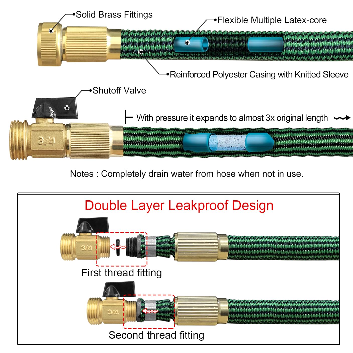 TheFitLife Flexible and Expandable Garden Hose - Latex Water Hose with Retractable Fabric, Solid Brass Fittings and Nozzle, Kink Free, Lightweight, Collapsible Expending Hose (75 FT, Black-Green)