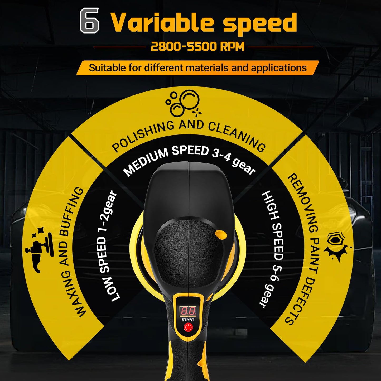 Cordless Car Buffer Polisher for Dewalt 20V Battery, 6 Variable Speed Car Buffer Polisher, Up to 5500RPM, Polishers Buffers for Car Detailing/Polishing/Waxing(Battery Not Included)