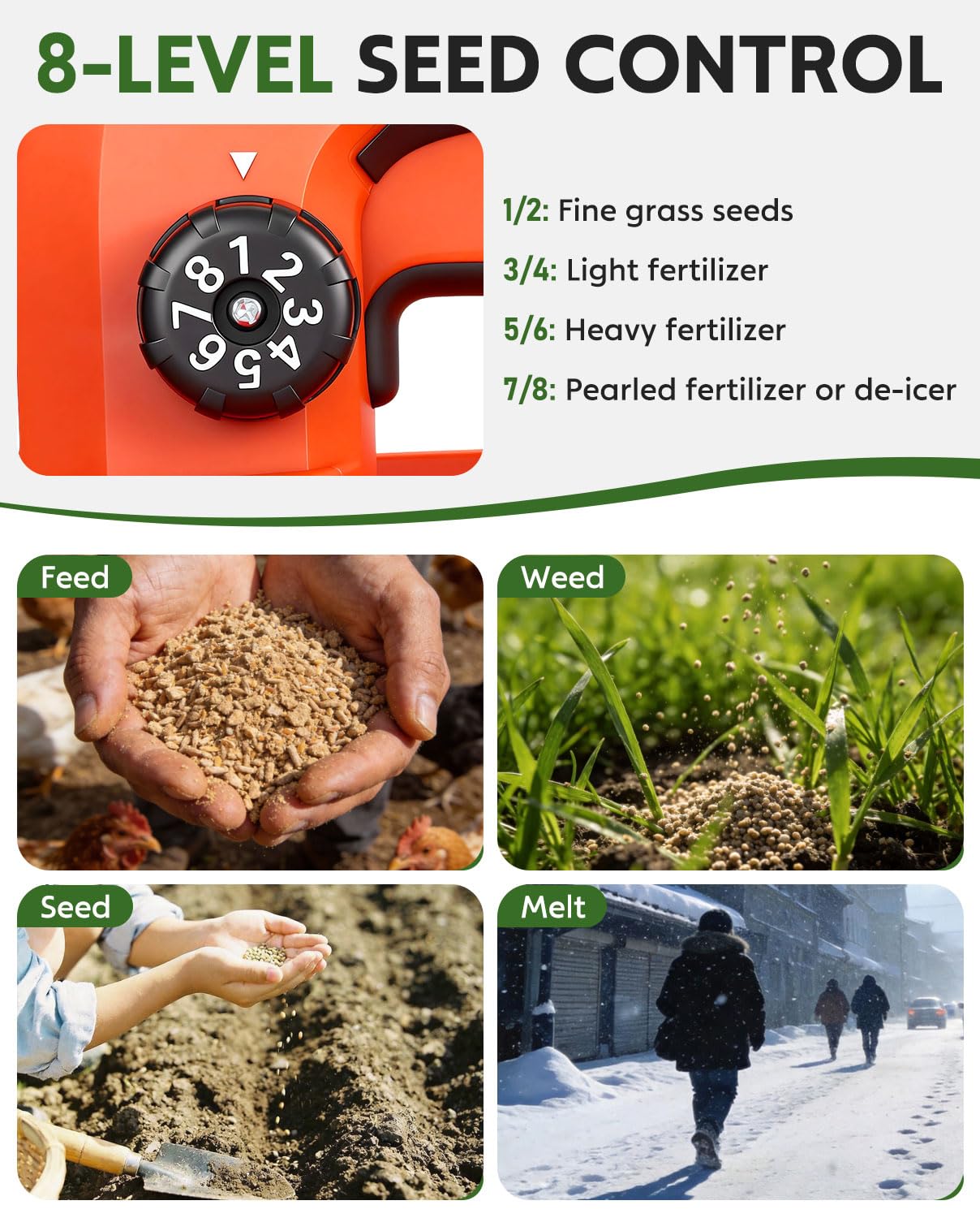 WorkNeon Electric Grass Seed Spreader, 8V Seed Spreader, Handheld Seed Spreader for Lawn, Portable Granule Spreader for Seed, Feed, Weed