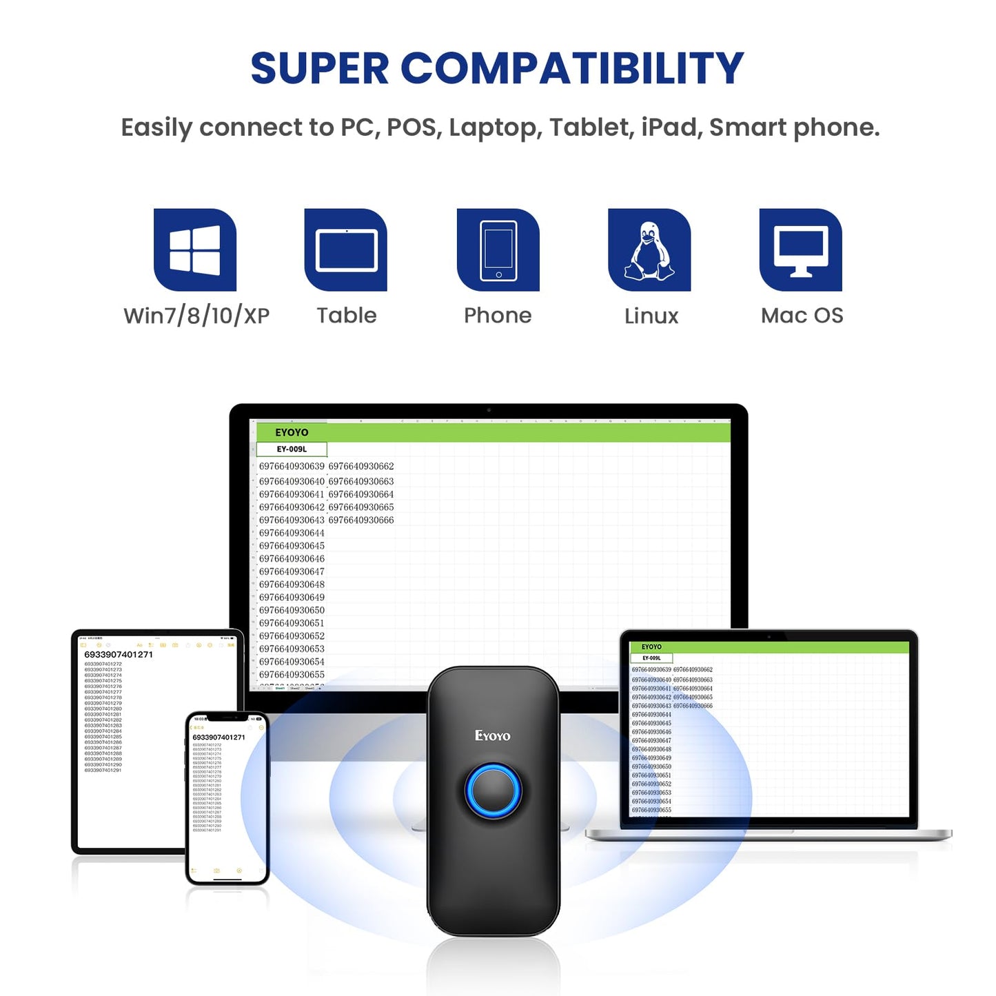 Eyoyo Mini 1D Bluetooth Barcode Scanner, 3-in-1 Bluetooth & USB Wired & 2.4G Wireless Barcode Reader Portable Bar Code Scanning Work with Windows, Android, iOS, Tablets or Computers