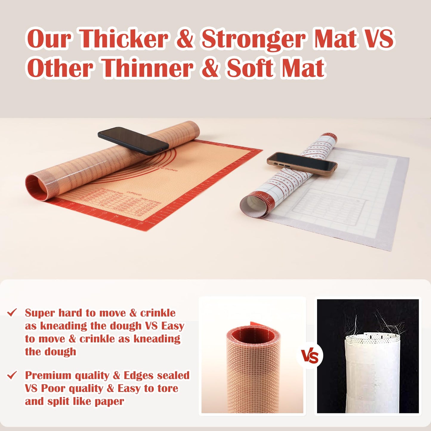 Non-Slip Silicone Pastry Mat Extra Large with Measurements 36''By 24'' for Silicone Baking Mat, Counter Mat, Dough Rolling Mat,Oven Liner,Fondant/Pie Crust Mat(Red, 24×36)