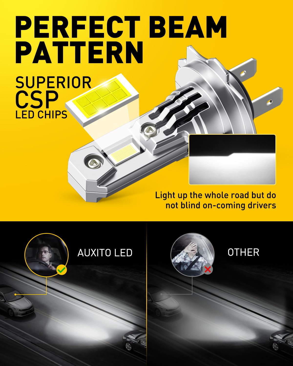 AUXITO 2025 Upgraded H7 LED Headlight Bulbs, 700% Brighter, 6500K White, Wireless 1:1 Mini Size H7ll Headlight LED Bulb, No Adapter Required, Non-Polarity, Plug and Play, Pack of 2