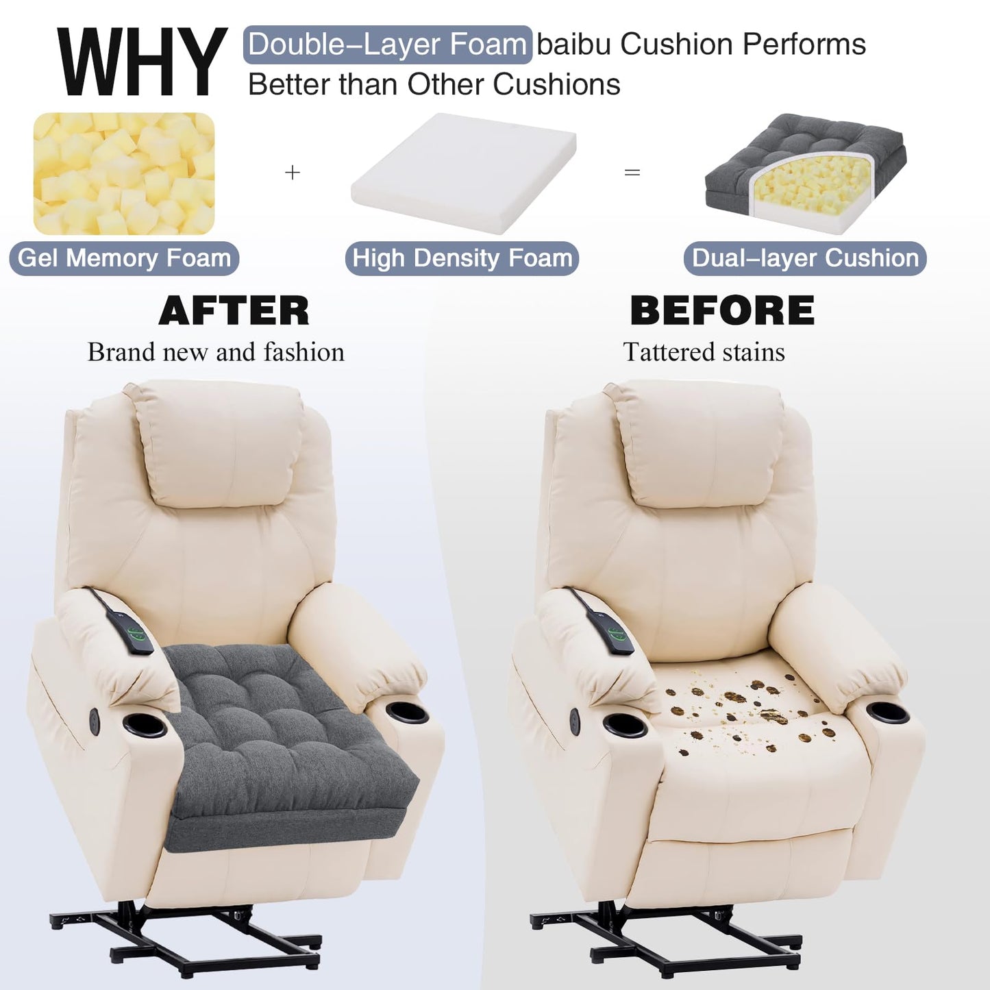 baibu Large Memory Foam Recliner Cushions with Lumbar Support Pillow for Elderly, 20x20x5 Inch Thick Dual-Layer Patent Design Non-Slip Recliner Seat Cushion for Reduce Hip & Lumbar Pain, Dark Grey