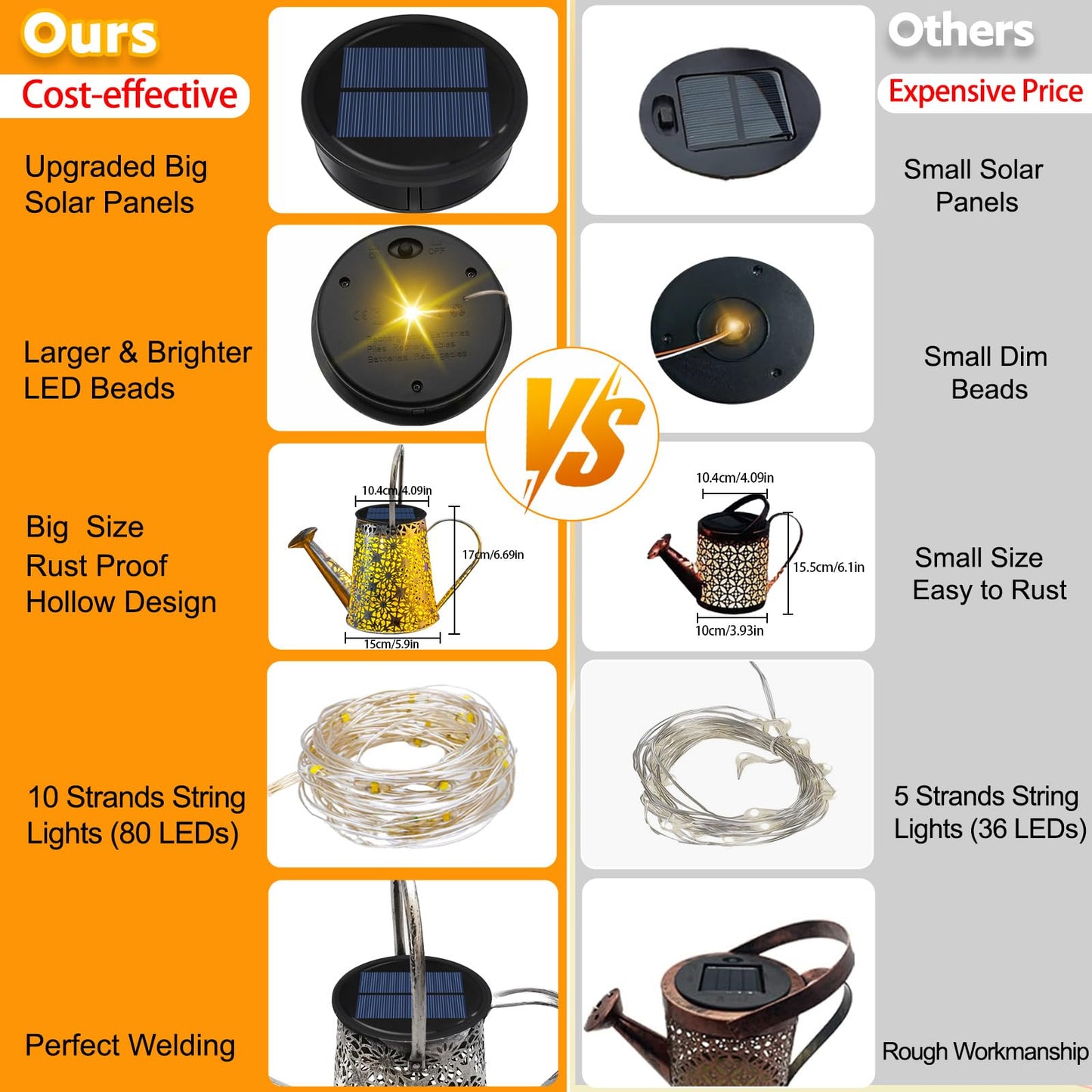 Watering can with Lights,Solar Lantern Outdoor Hanging Waterproof, Decorative Retro Metal Solar Lights for Table Patio Yard Pathway Walkway