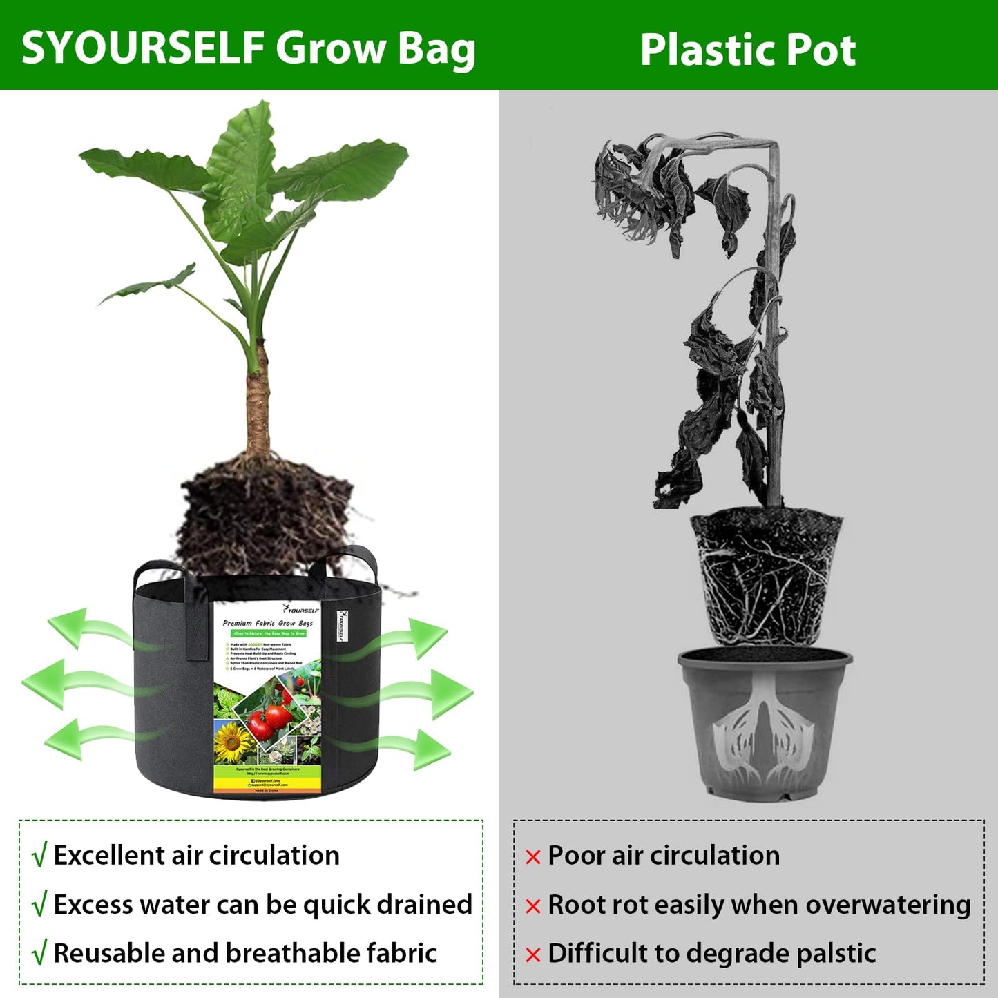 SYOURSELF 6 Pack Grow Bags 10 Gallon Fabric Pots,Thickened Nonwoven Grow Bag with Handles,Fabric Pots for Vegetable Flower Tomato Potato Garlic Indoor Outdoor Plants +6 Waterproof Garden Lables