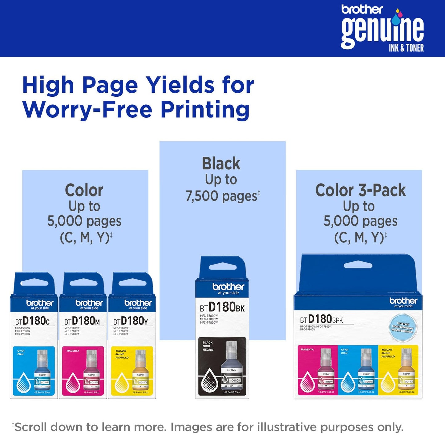 Brother Genuine BTD1803PKS High Yield Cyan, Magenta, Yellow Refill Ink Bottles Value Pack for Brother Super Tank Printer MFC-T580DW, MFC-T780DW, MFC-T980DW
