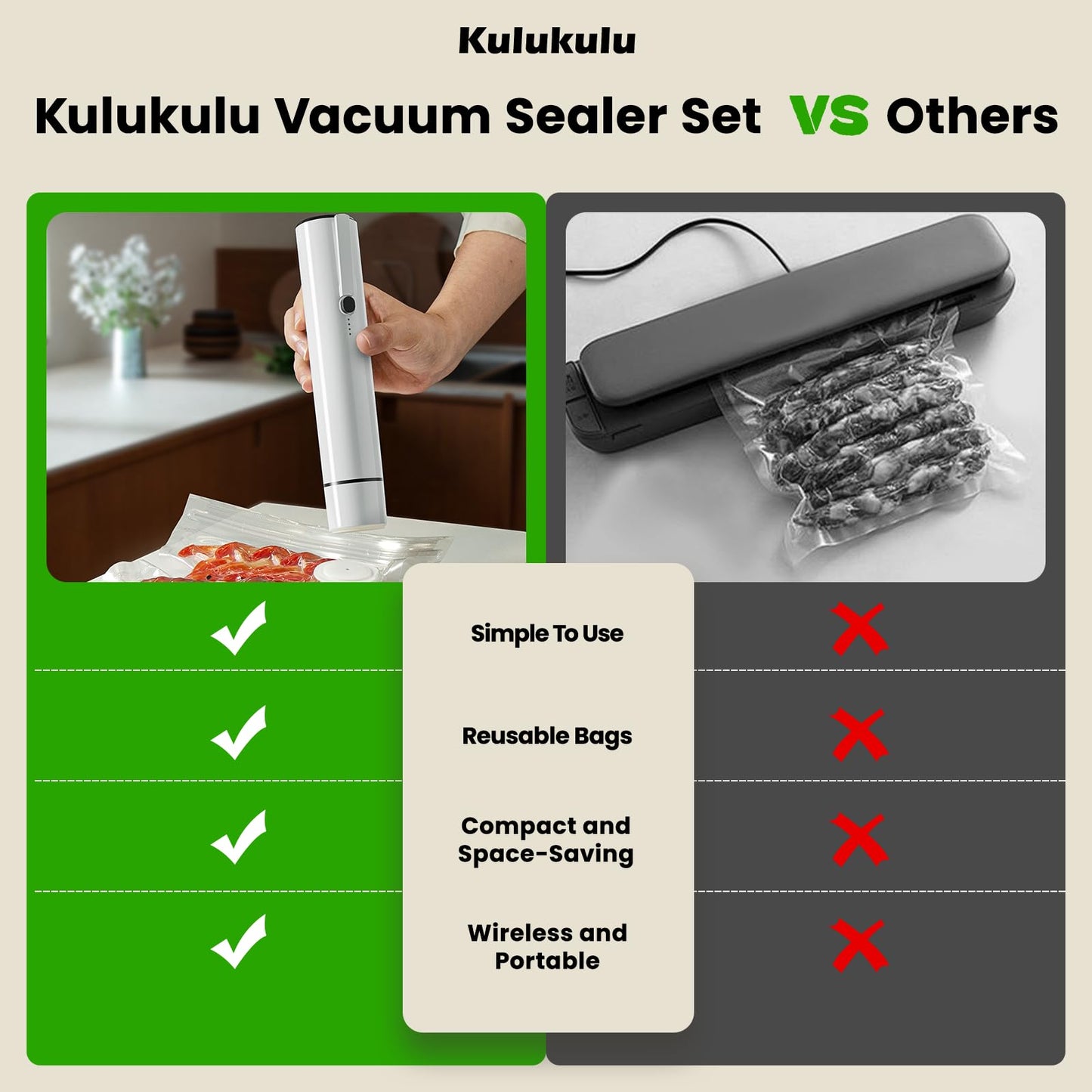 [2025 New Version] Kulukulu Vacuum Sealer Set, Portable Vacuum Sealer Machine for Food Storage and Sous Vide + 30 Reusable Vacuum Seal Bags(15 Medium Size + 15 Big Size)