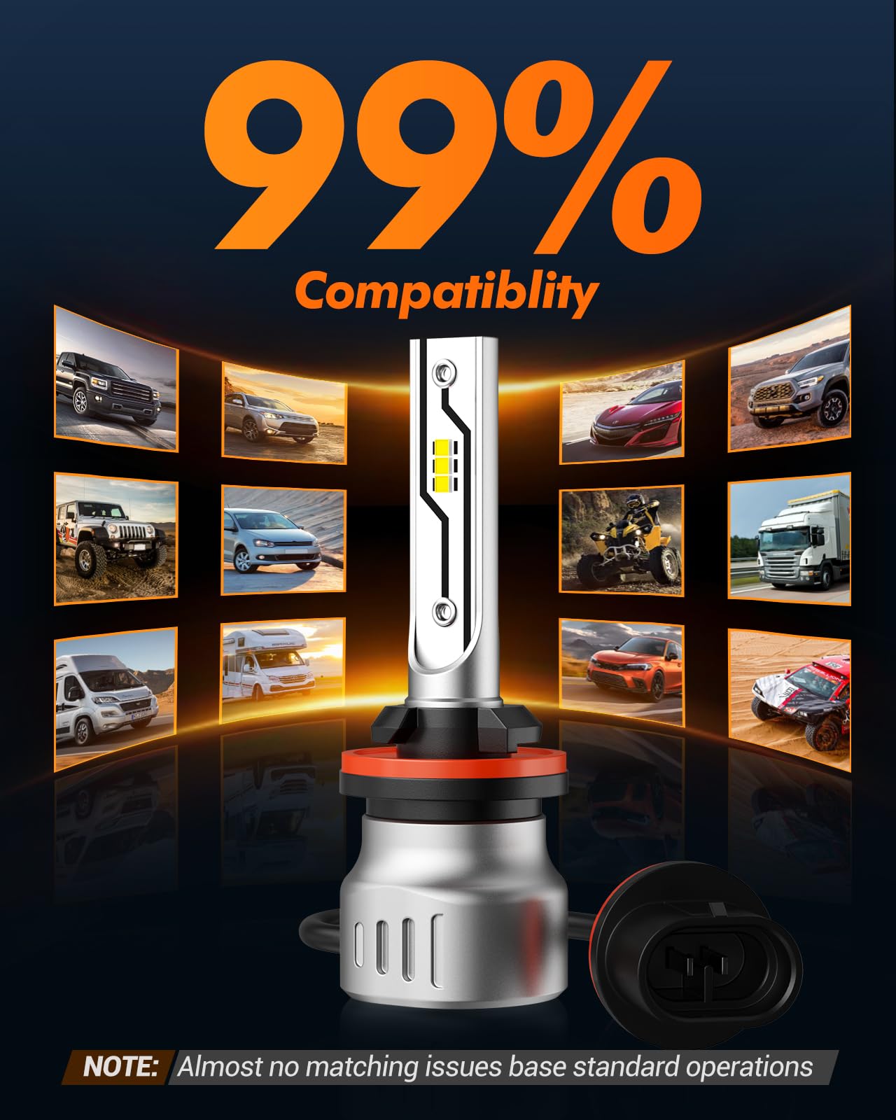 SEALIGHT 880 LED Fog Light Bulbs, 12000LM 893 899 880 885 Fog Lights LED Bulbs 600% Brightness Upgrade, F5 1:1 Size 100% Successful Installation for Trucks Cars, Pack of 2