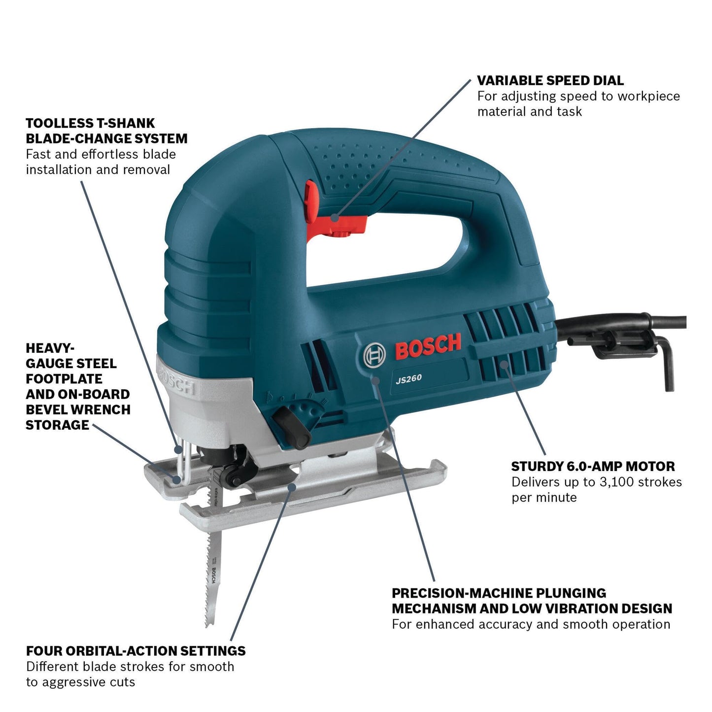BOSCH JS260 120-Volt Top-Handle Jigsaw,Blue,6.0 Amp