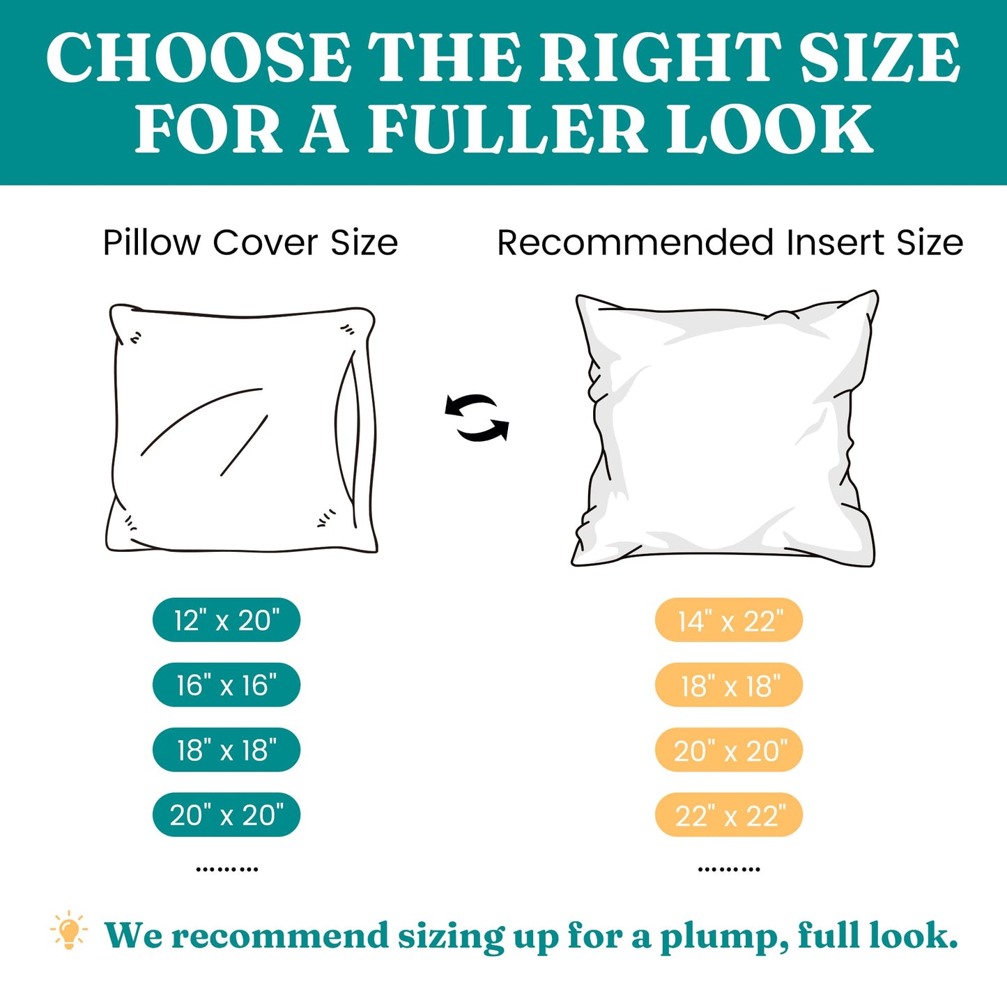 Oubonun 24 x 24 Throw Pillow Inserts - Soft, Plush & Decorative Down Alternative Pillows for Couch Sofa Bed, Machine Washable - White, Pack of 2