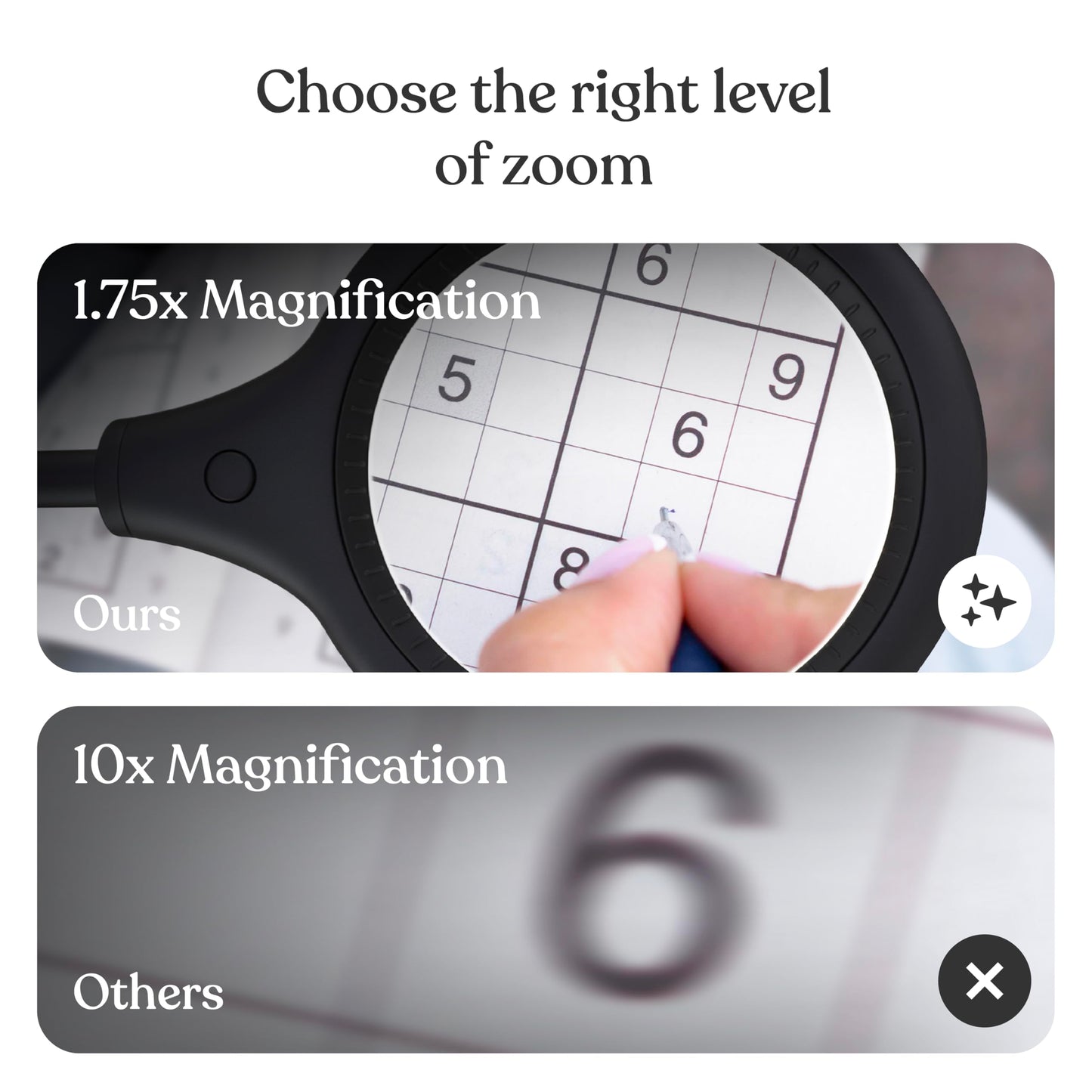 Brightech LightView Flex Magnifying Desk Lamp, 1.75X Light Magnifier, Adjustable Magnifying Glass with Light for Crafts, Reading, Close Work