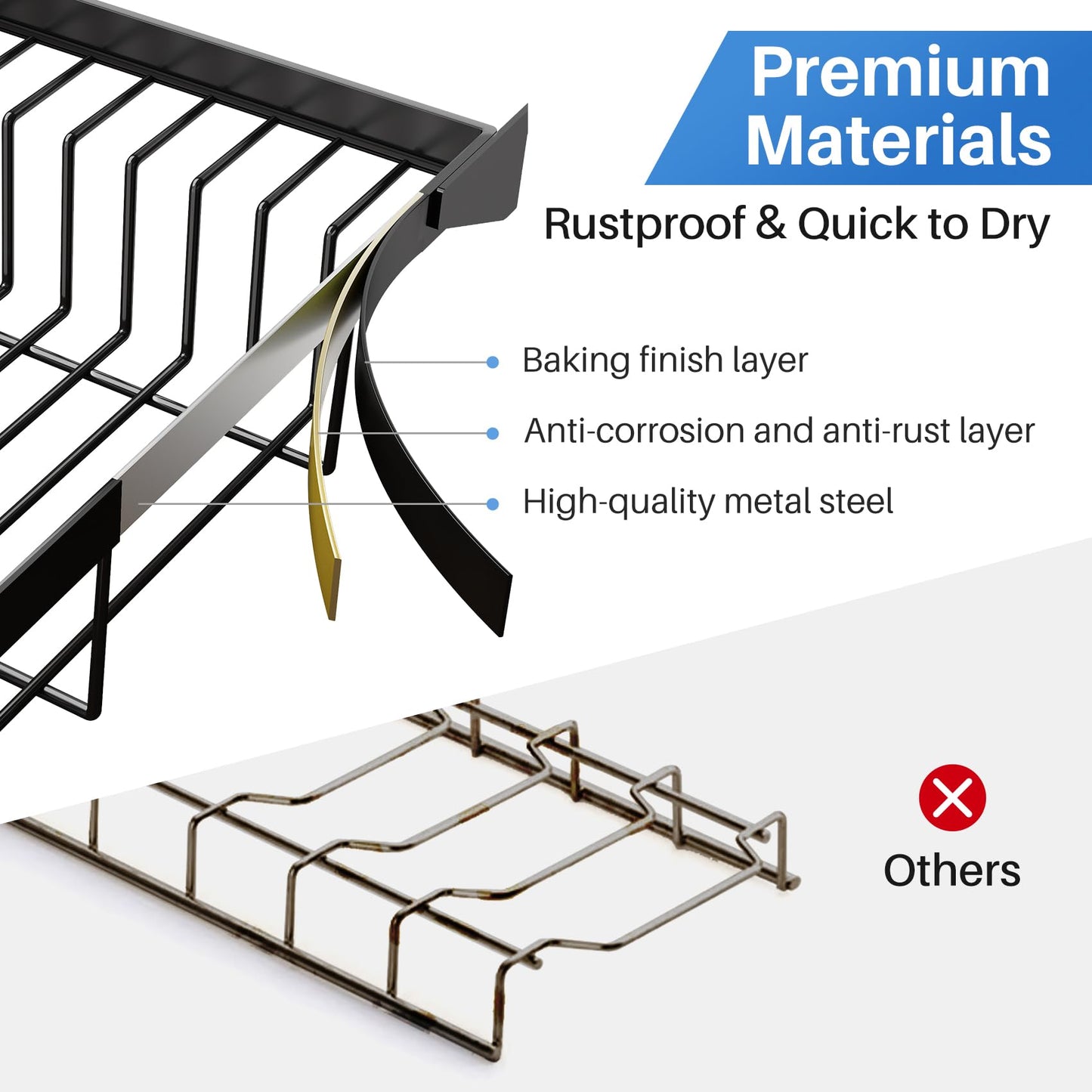 Over The Sink Dish Drying Rack, Adjustable (26.8" to 34.6") Large Dish Drying Rack for Kitchen Counter with Multiple Baskets Utensil Sponge Holder Sink Caddy, 2 Tier Black
