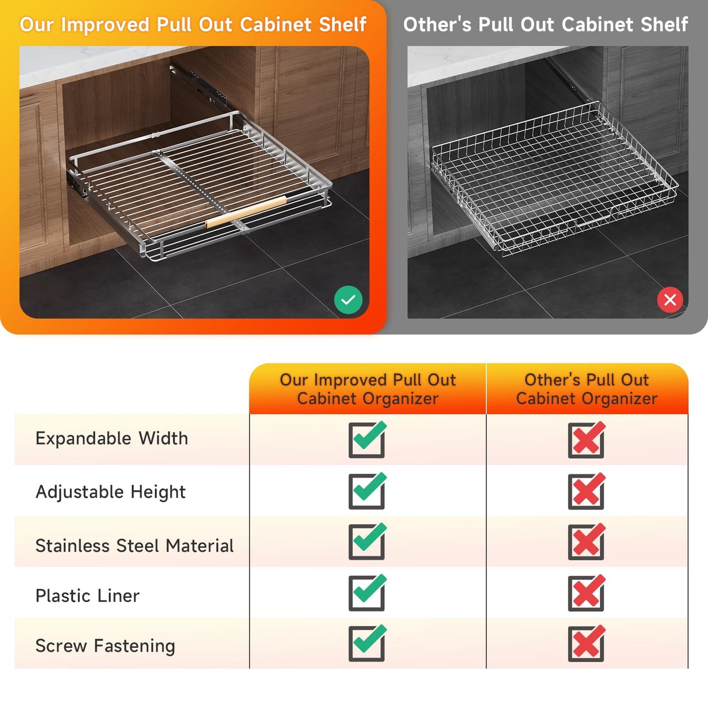 taiheis Side Mount Pull Out Cabinet Organizer，Expandable Pull Out Drawers for Kitchen Cabinets，（12.3~18.5'' W x 22.5''）1Pcs Slide Out Drawers