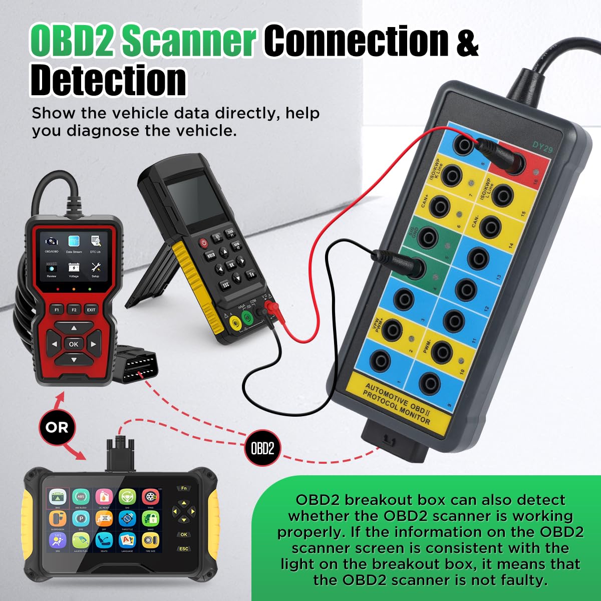 OBD2 Breakout Box Powerful OBDII Protocol Detector Communication/Power/Ground Detection Breakout Box 16-Pin CAN Breakout Box Automotive with OBD2 Scanner Connector, 4mm Banana Jack, 35-inch Cable