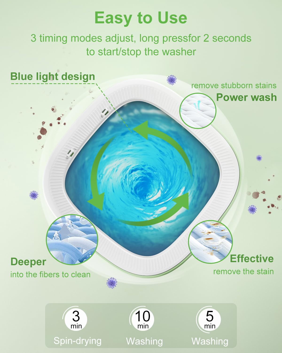 Portable Washing Machine, 16L Mini Washer Washer,3 Cleaning Modes Suitable For Home Apartments Dormitories, Hotels, Small Clothes Folding Washing Machine Of Underwear, Baby And Small Delicates