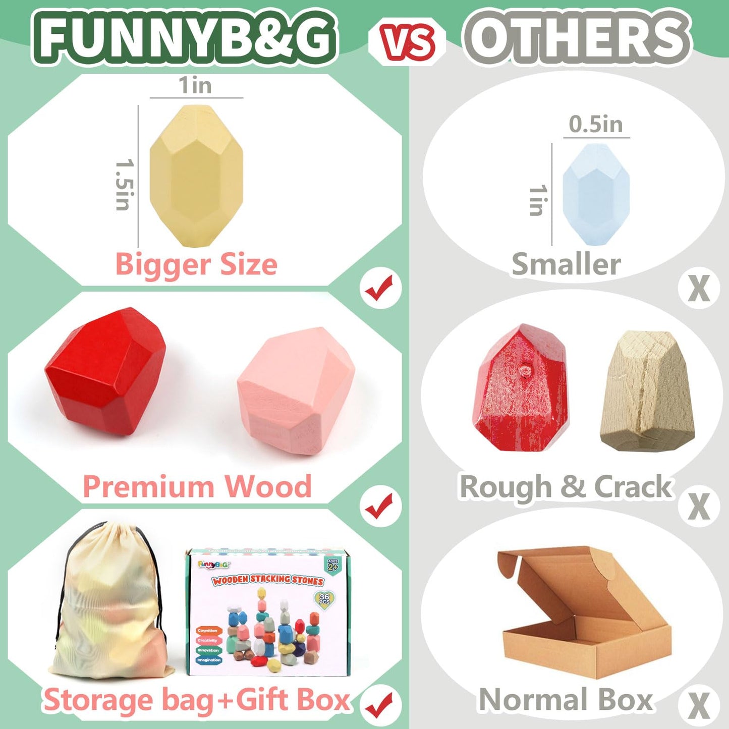 FUNNYB&G 36 PCS Stacking Rocks Montessori Toys for 3+ Year Old Girls Boys Wooden Building Blocks Balancing Stones for Kids Preschool Educational Sensory Toys for Toddlers Easter Birthday Gifts