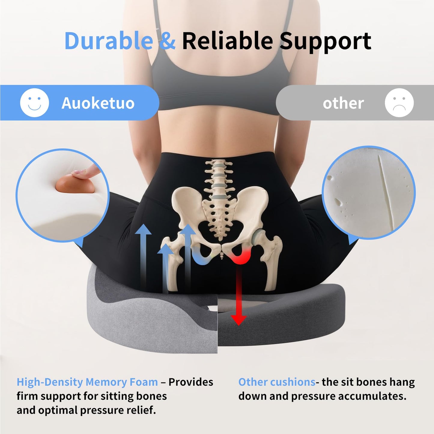 Auoketuo Memory Foam Donut Seat Cushion, Orthopedic Pillow for Hemorrhoid & Tailbone Pain Relief, Sciatica, Pregnancy, Postpartum, Bed Sores & Surgery Recovery (Grey)