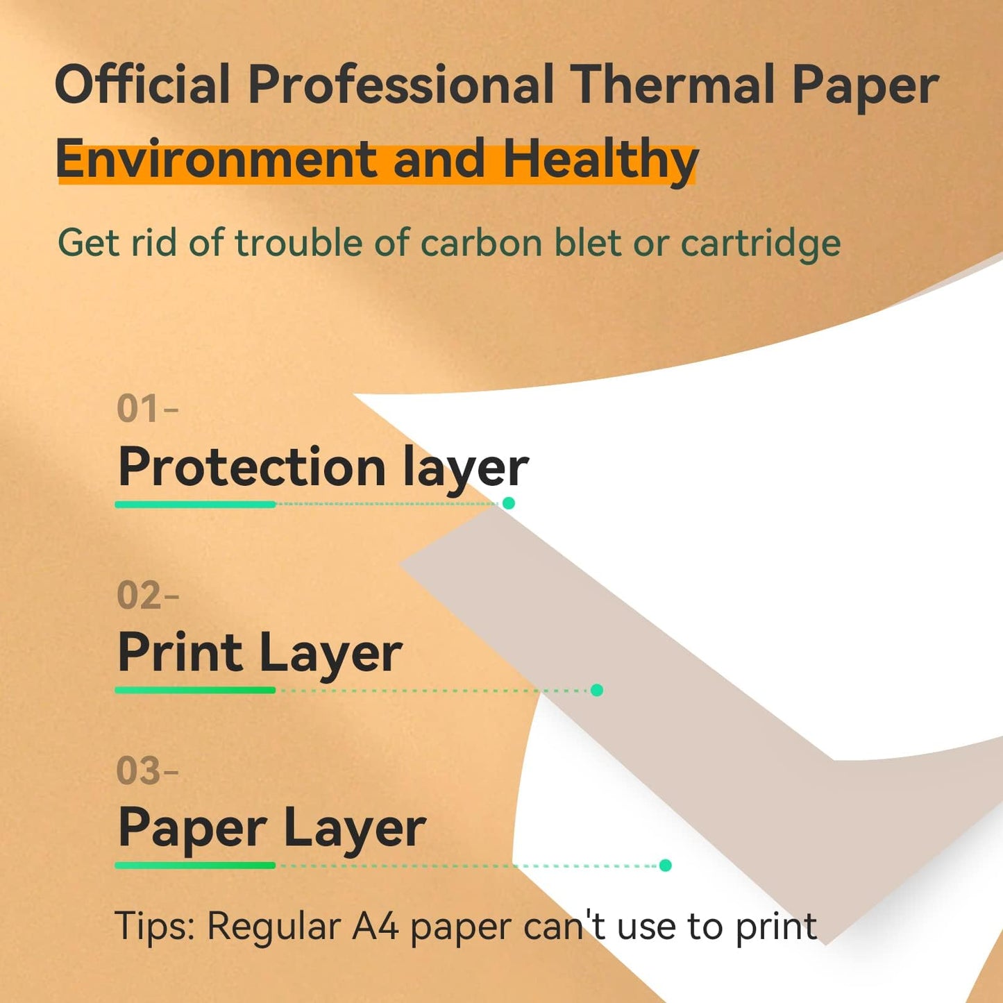 PeriPage A4 Thermal Paper, 210 x Φ30mm - 4 Rolls, Compatible with PeriPage A40, M08F, MT810 and Other Portable Printers, Printing Paper Size 8.26''x11.6''