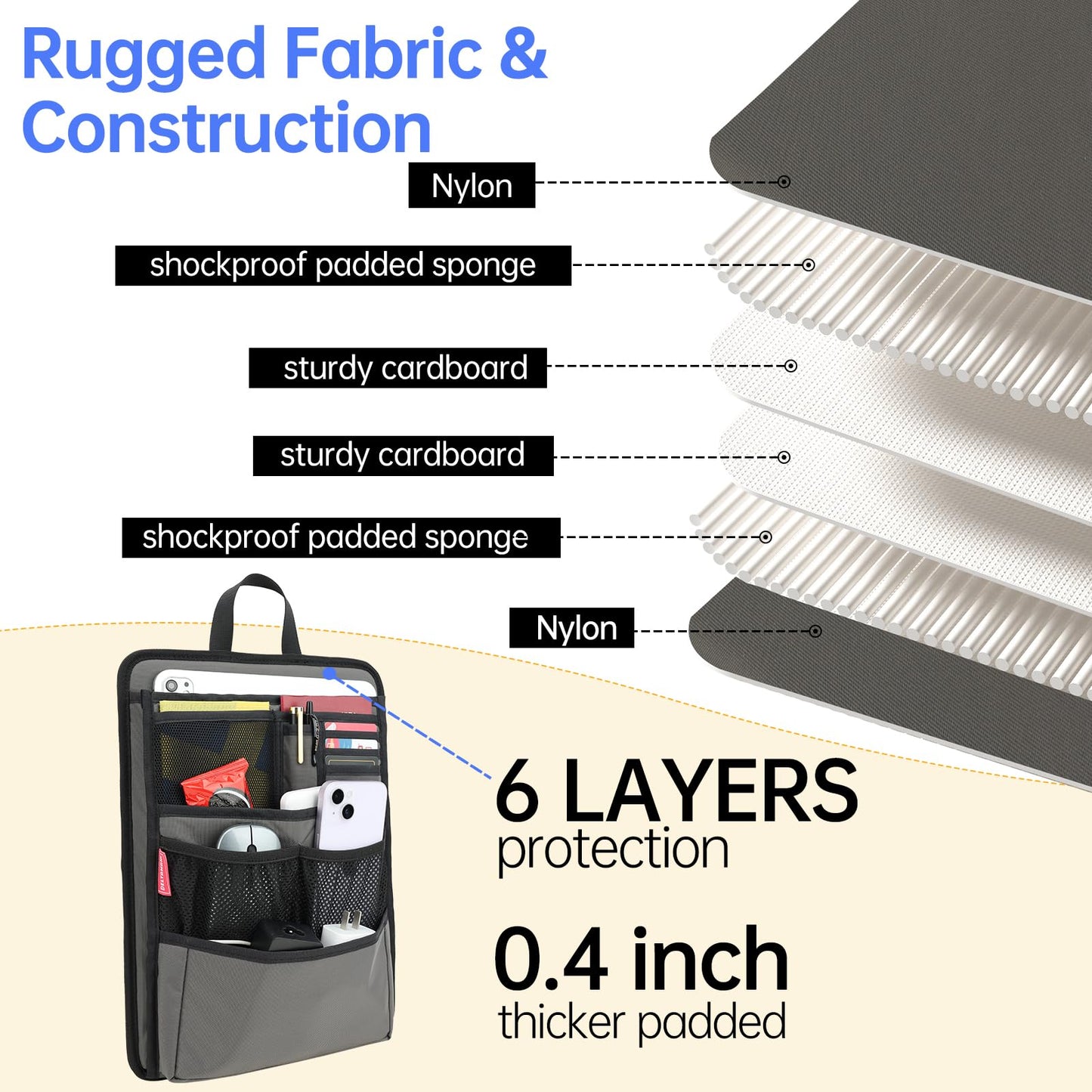 Slim Rugged Backpack Organizer Insert for Business Casual Men Women -13 Pockets,Padded Nylon,Max 14'' laptop-Black
