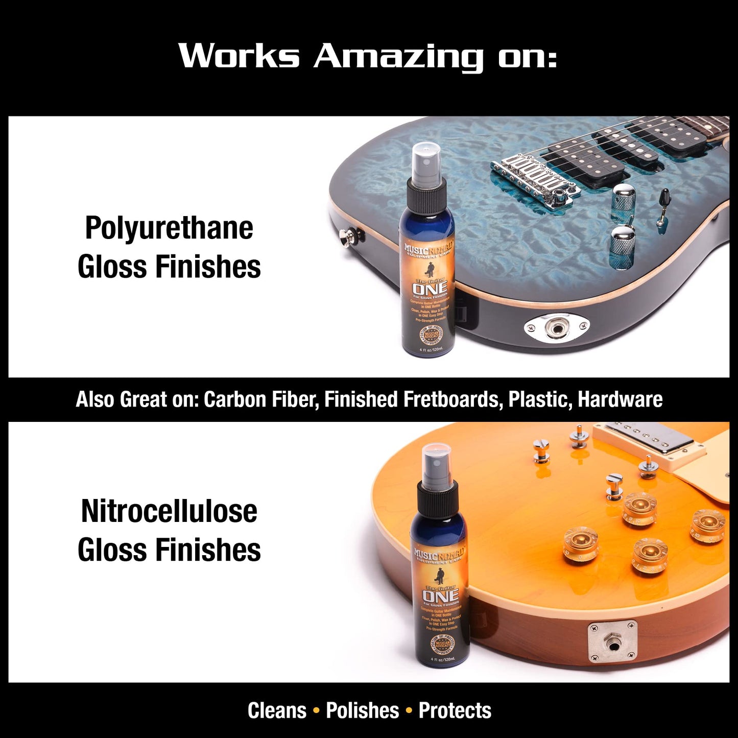 MusicNomad MN108 Premium Guitar Care Kit