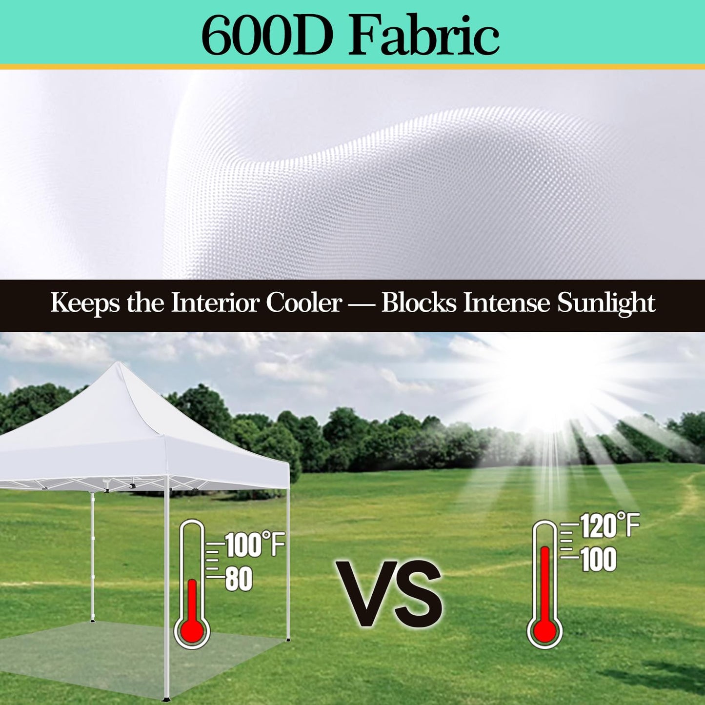 AEVNE 10x10 Canopy Replacement Top - Waterproof 2000mm with UV Protection,Fits Most Pop Up Tents,Reinforced Corners,(top only,White)