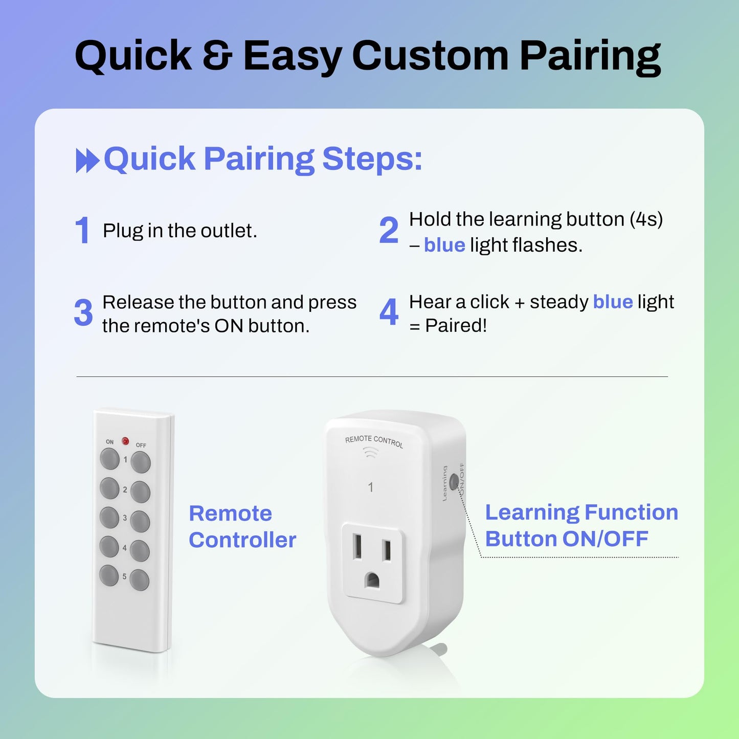 BN-LINK Wireless Remote Control Electrical Outlet Switch for Lights, Fans, Christmas Lights, Small Appliance, Long Range White 10A/1200W,2 Remote + 5 Outlet