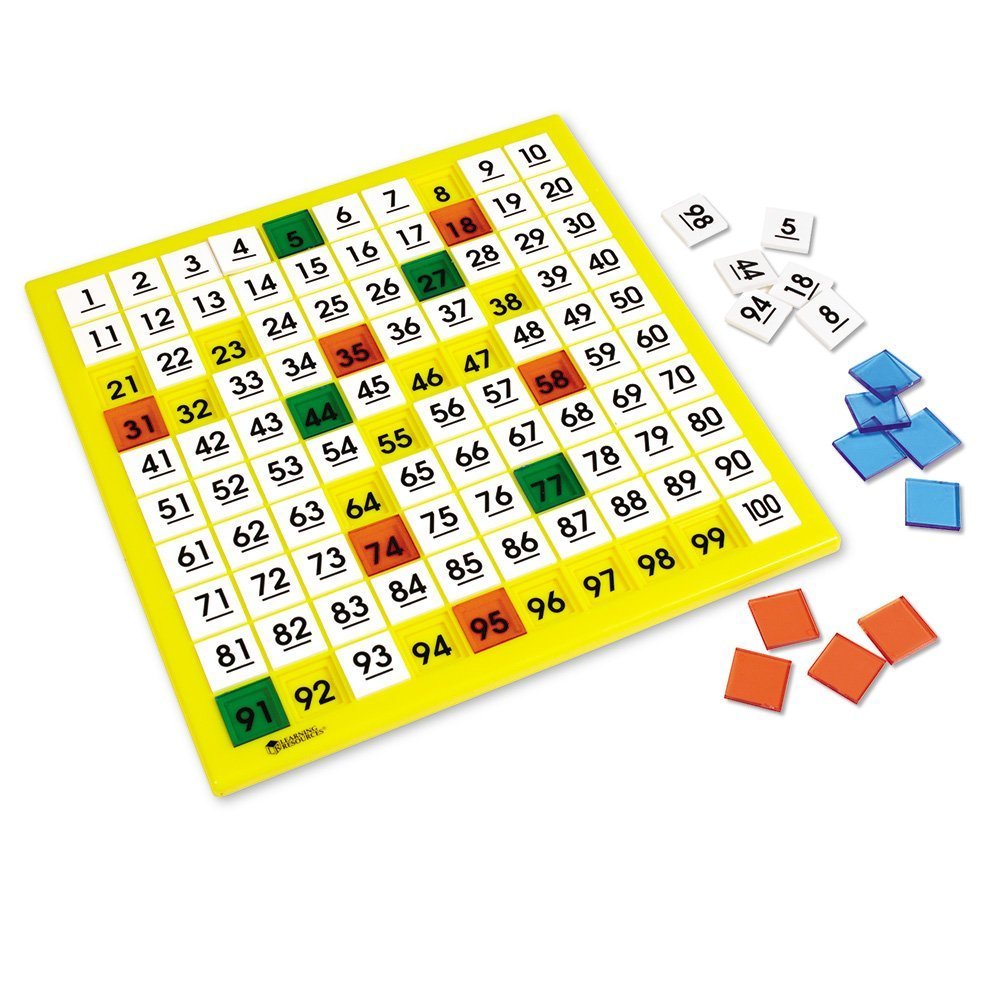 Learning Resources LER1331 Hundreds Number Board, Plastic