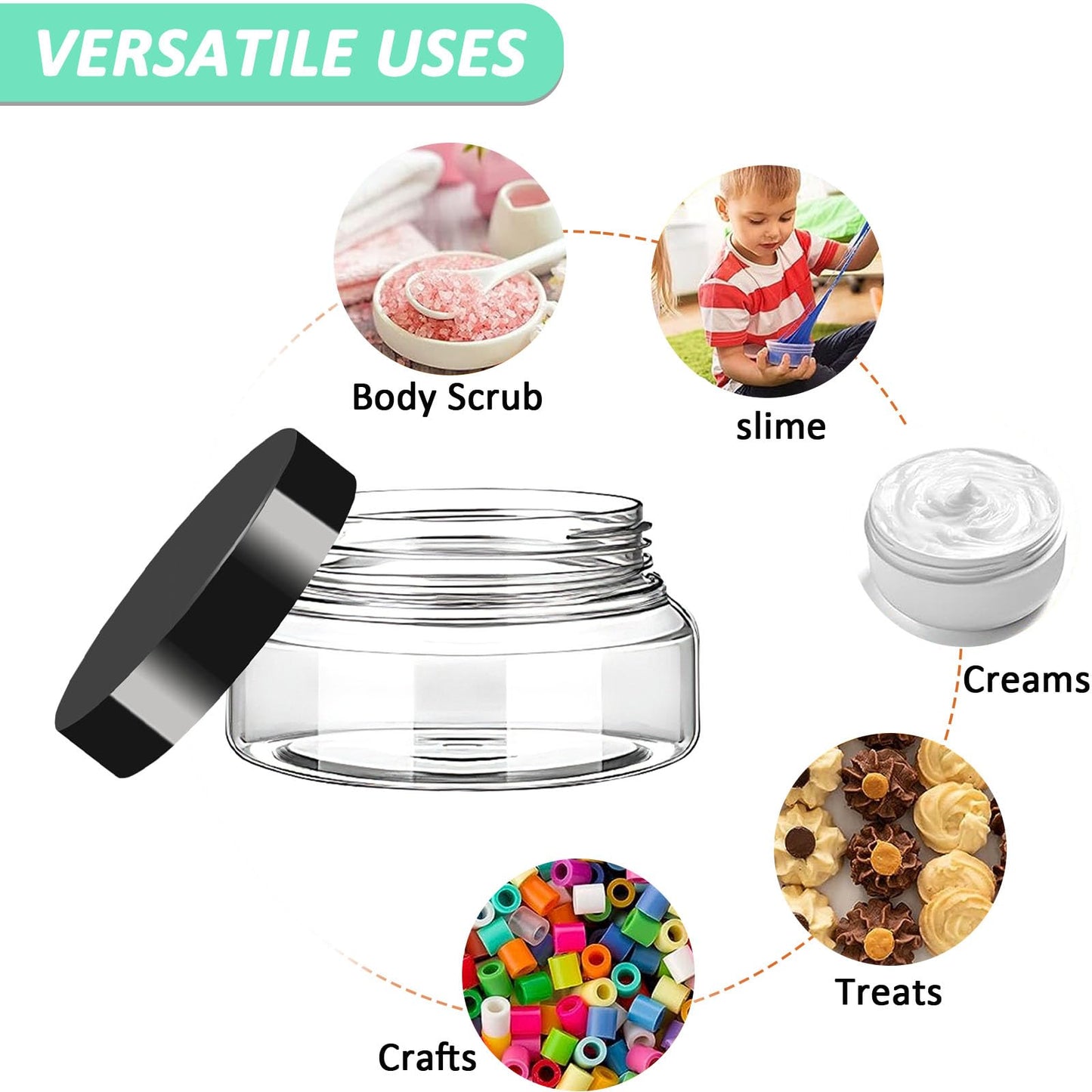 36 Pack Plastic Jars with Lids Plastic Containers Round Refillable Cosmetic Containers Empty Body Butter Jars Sugar Scrub Containers for Lotions, Cosmetics, Cream, Body Scrub (Clear, 5 oz)