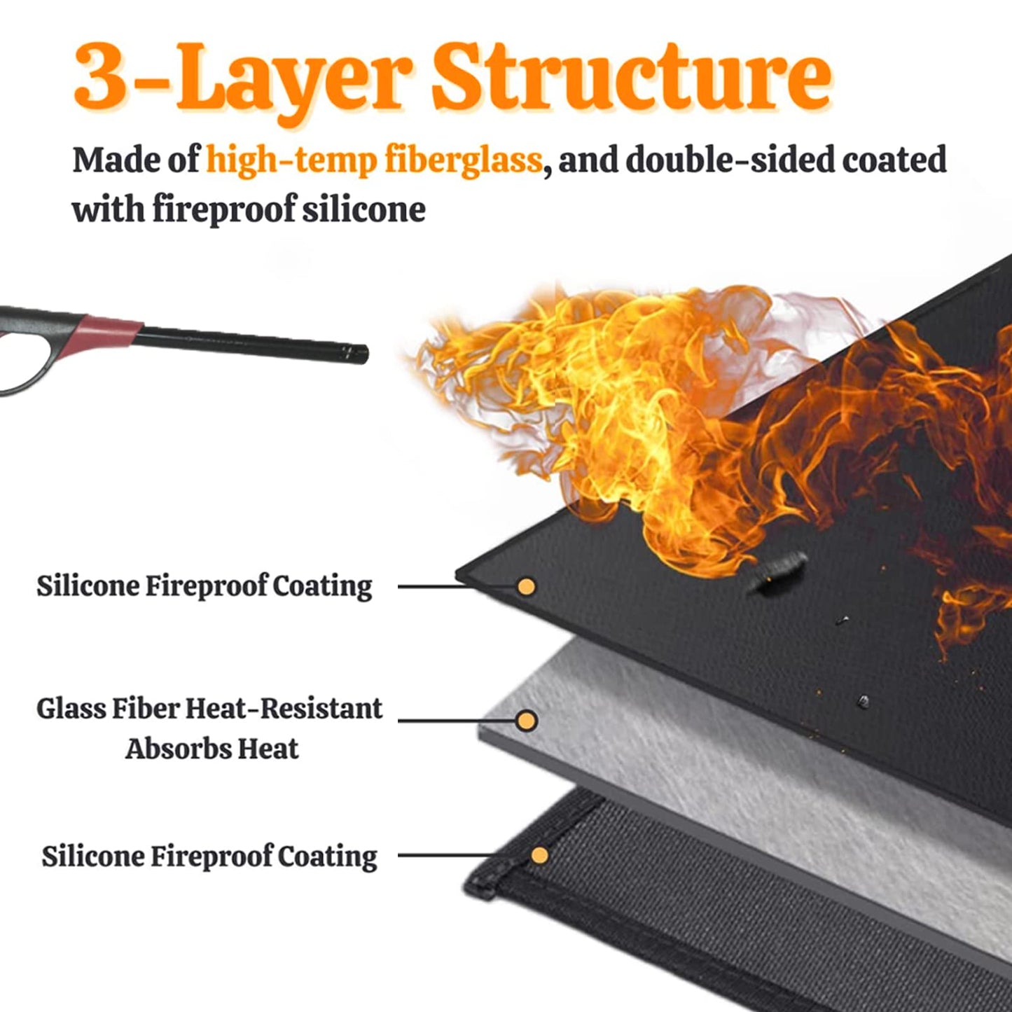 LeadCon 200 x 150cm Extra Large Under Grill Mat, Fireproof Pit Mat for Grill Deck and Patio Protector, Flat Top Grill, Outdoor Charcoal, Fire Resistant Rugs for Fireplace, Reusable Fire Pit Mat…