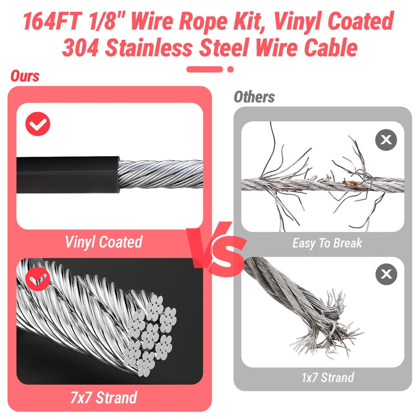 164FT 1/16" Black Wire Rope Kit, Vinyl Coated 304 Stainless Steel Wire Cable, 7x7 Strands 920LBS Breaking Strength, M5 Turnbuckle for Cable Wire, String Light Hanging Kit for Outdoor, Garden