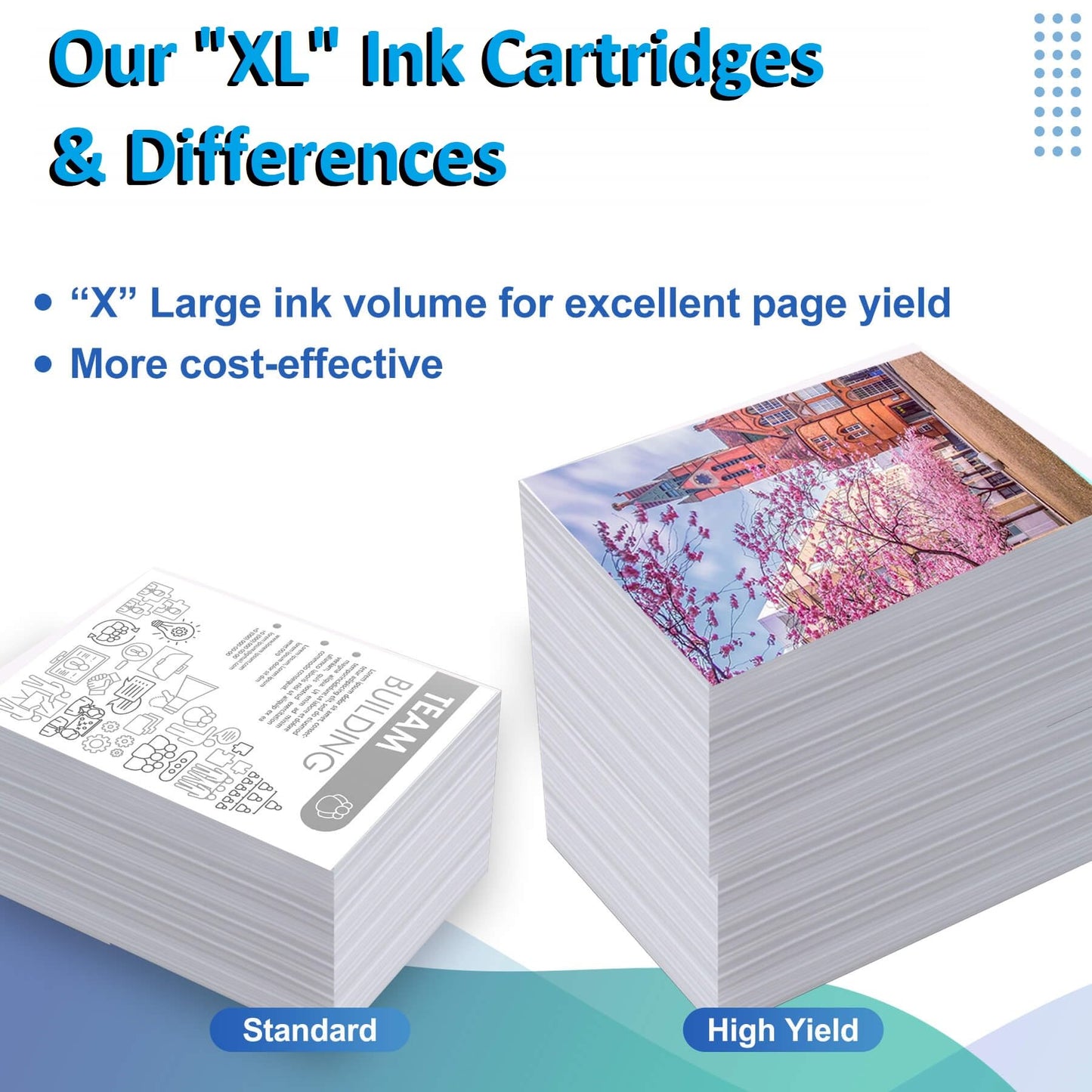 910XL Ink Cartridges Replacement for HP 910xl Ink Cartridges Combo Pack with OfficeJet Pro 8025e 8015e 8028e 8035e 8025 8035 8020 Printer (Black, Cyan, Magenta, Yellow)