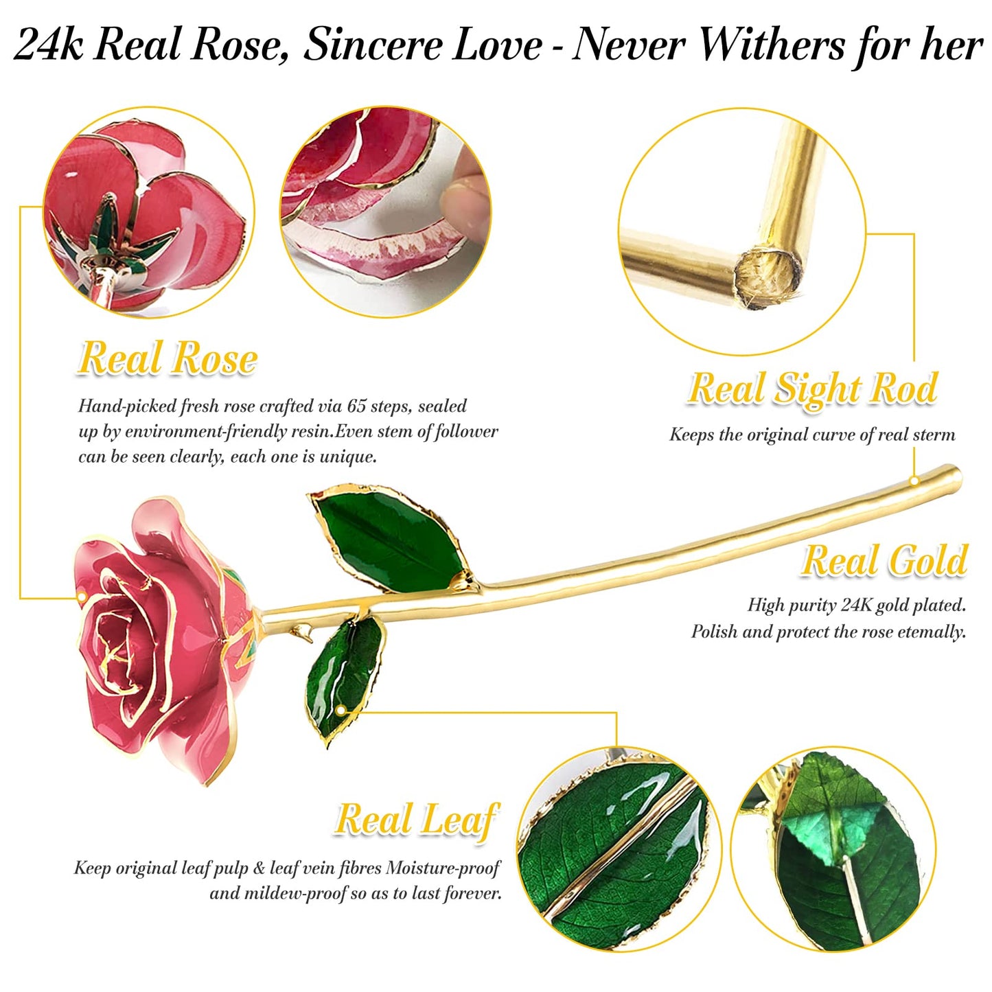 Gold Dipped Rose 24k: Yolife 24k Gold Dipped Real Rose Lasted Forever with Transparent Stand, Best for Her - for Valentine’s Day Mother’s Day Girlfriend Wife Birthday Wedding Flowers (Pink)