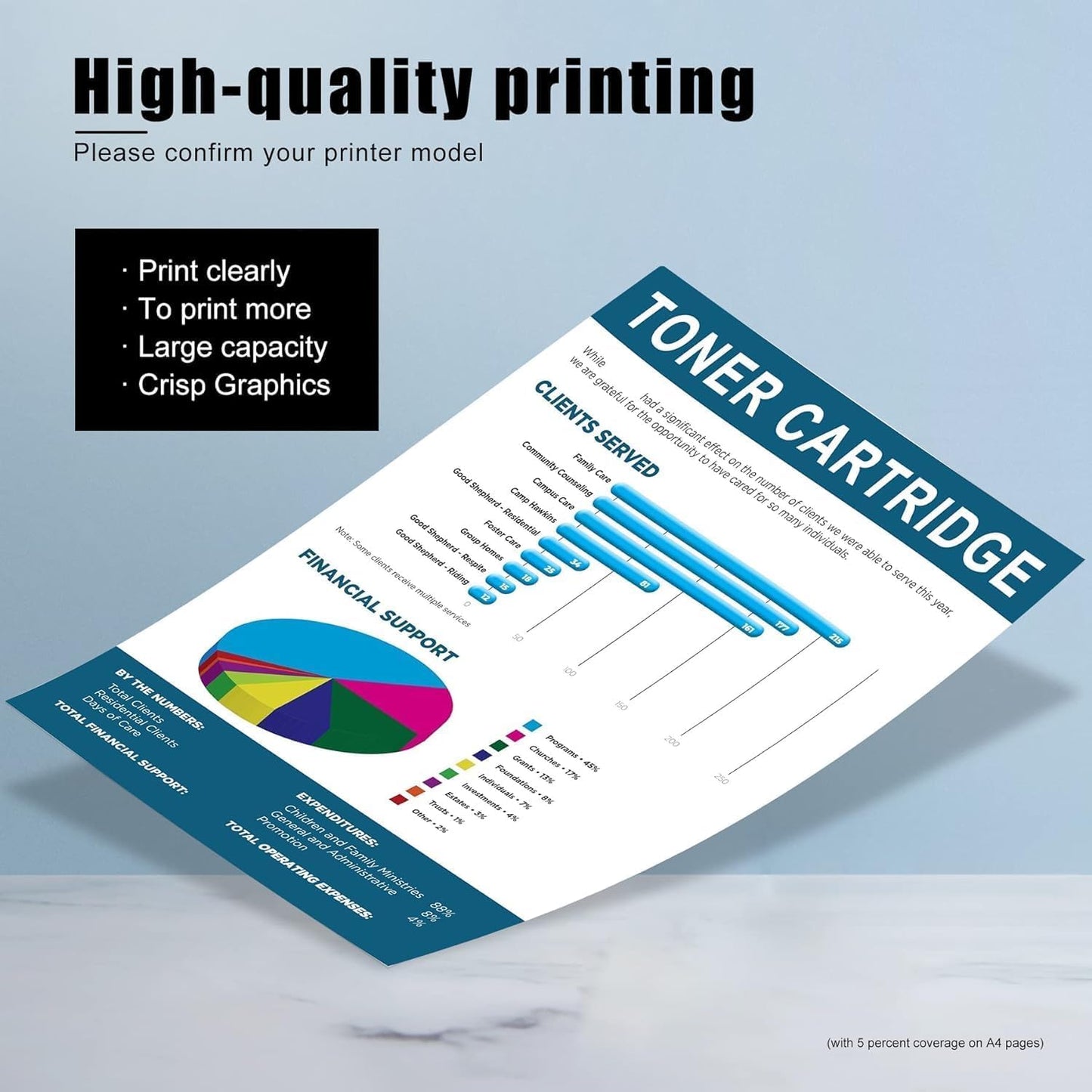 MLT-D111S Toner Cartridge Replacement for Samsung 111S MLTD111L Toner for Xpress SL-M2020W SL-M2070FW SL-M2070W M2020 M2024W M2026W M2070 Laser Printer (Black, 1-Pack)