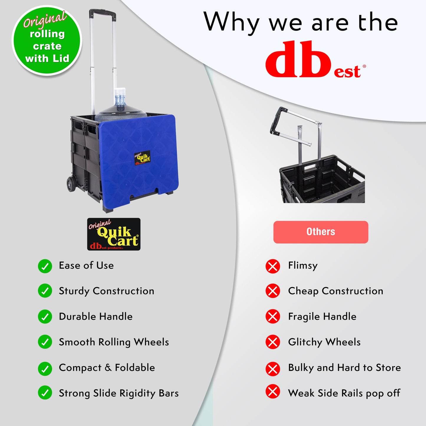 Dbest Products Quik Cart Collapsible Rolling Crate on Wheels for Teachers Tote Basket, 80 lbs Capacity, Blue Lid Made from Heavy Duty Plastic and Used as a Seat, 01759MB