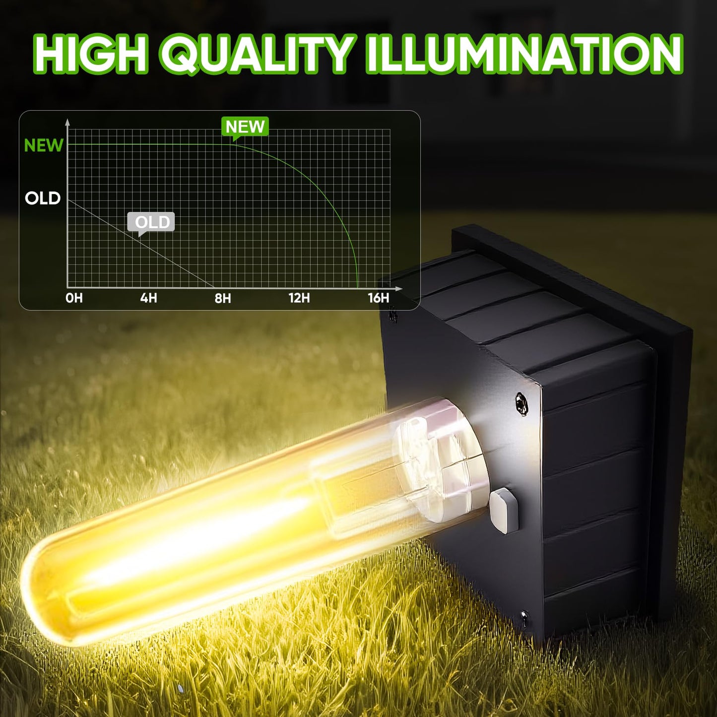 8 Pack Solar Pathway Lights Outdoor,Waterproof Brighter Solar Outdoor Lights,Auto On/Off Solar Lights Outdoor Garden,Outdoor Solar Lights for Walkway Driveway Garden