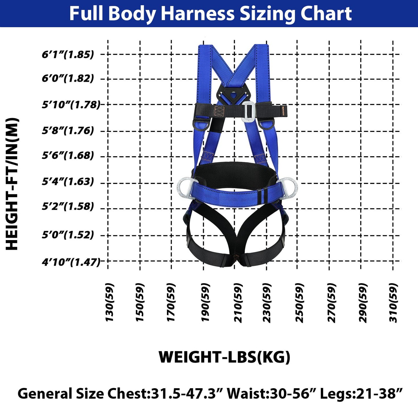 Safety Harness Fall Protection Kit: Full Body Roofing harnesses with Shock Absorbing Lanyard - Updated Comfortable Waist Pad