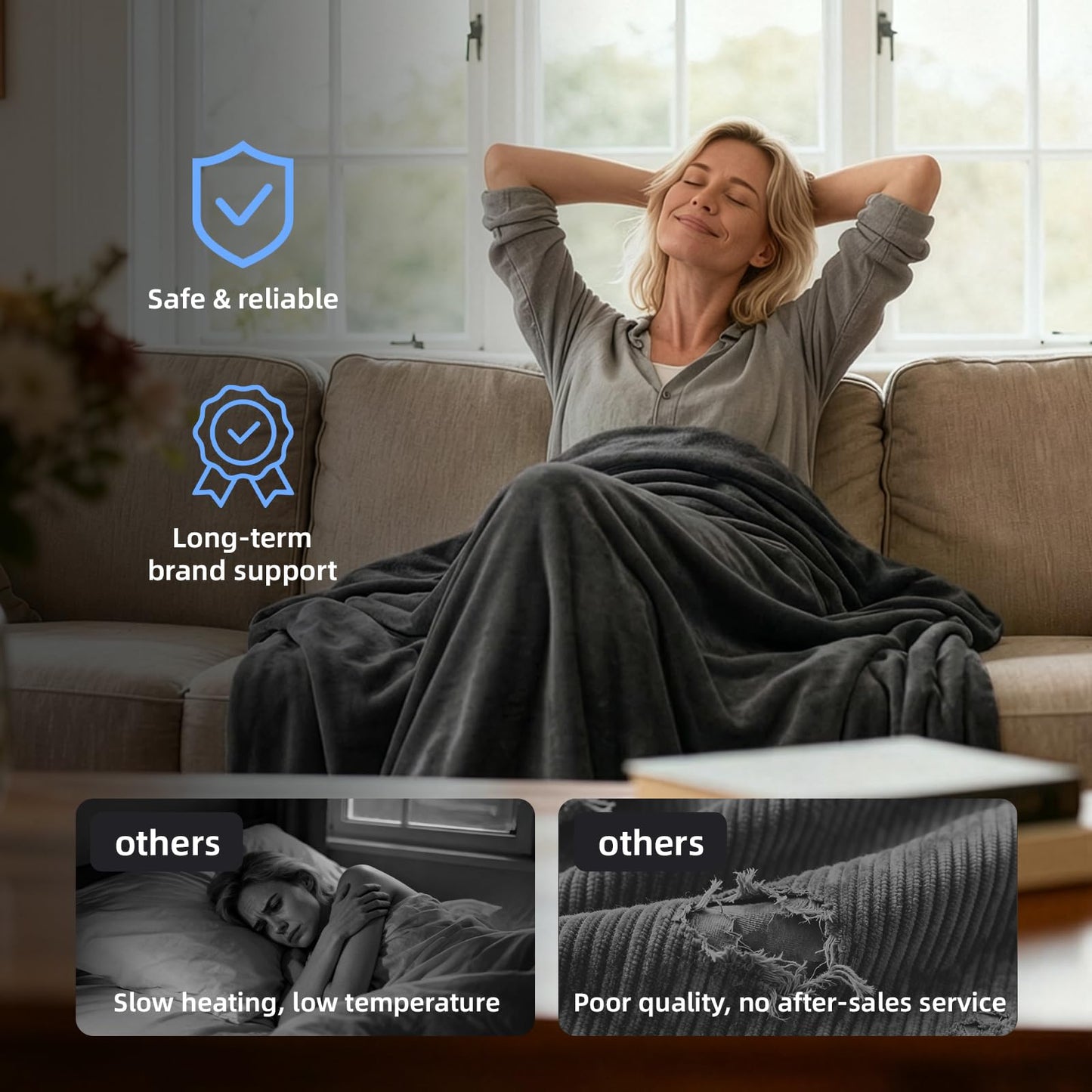 Westinghouse Electric Blanket Throw Heated Blanket with 6 Heating Levels and 2-10 Hours Time Settings, Flannel Super Cozy Heated Blanket Machine Washable (Charcoal, Throw Size 50 * 60")
