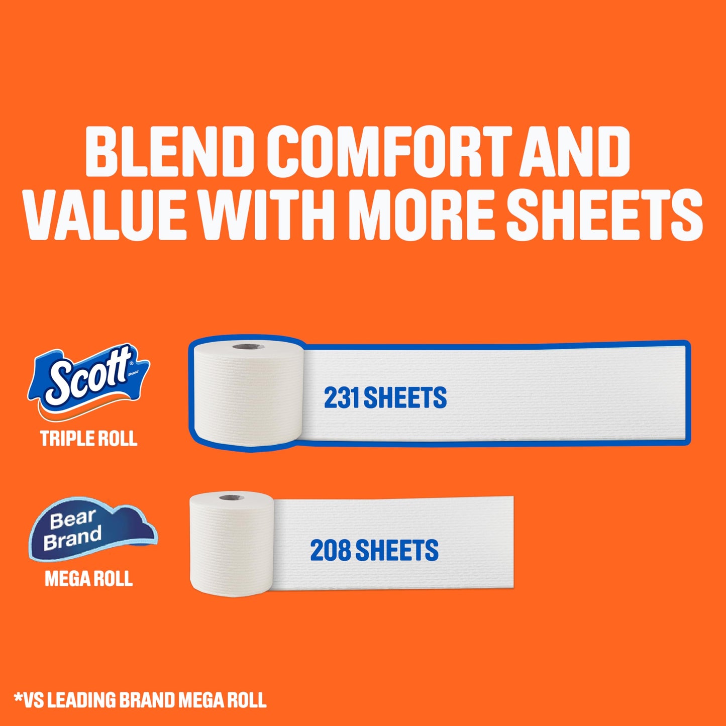 SCOTT CMFRT+ DBL RL Bath Tissue E-COMM 48 PK 231 FSC Mix SGSCH COC 005460