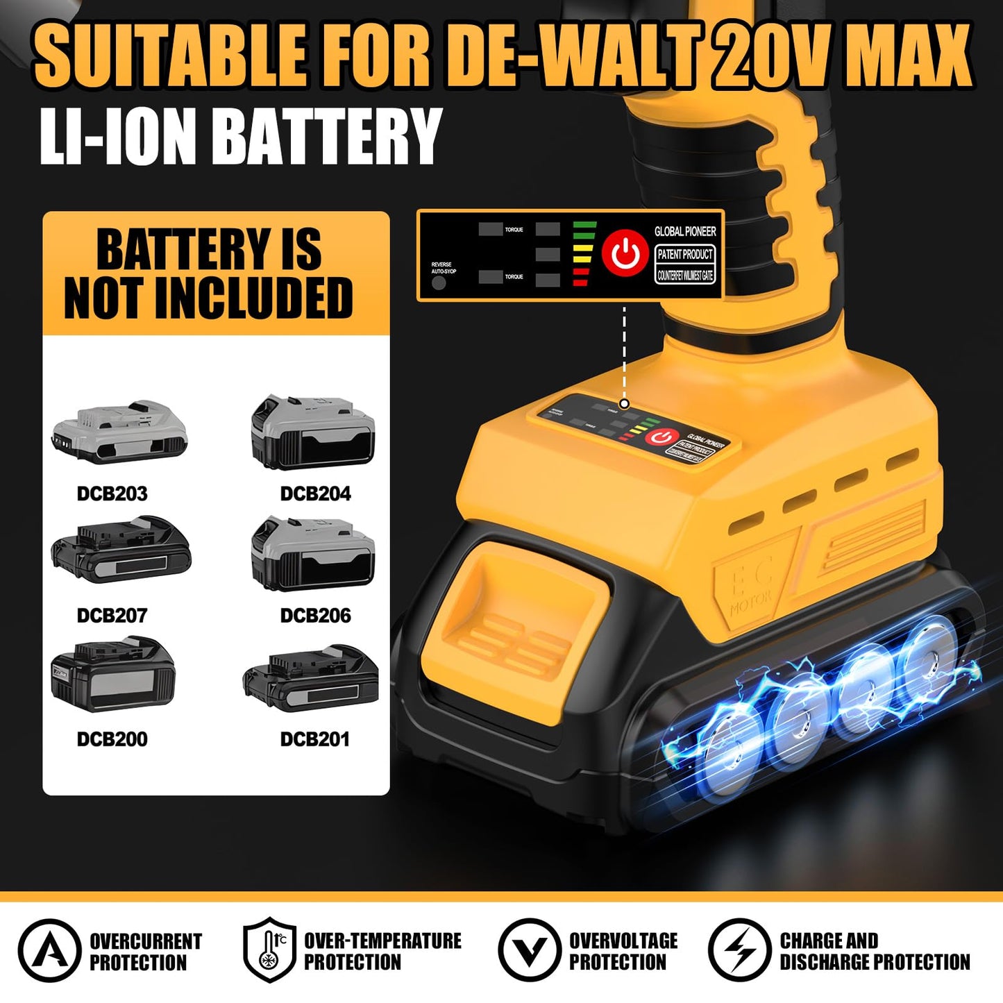 Cordless Sheet Metal Cutter Brushless for De-Walt 20v Max Battery(Tool Only), Metal Shears 360 Degree Pivoting Head, Electric Metal Scissors for for Cutting Stainless Sheet, Metal, Iron, 221 Ft-Lbs