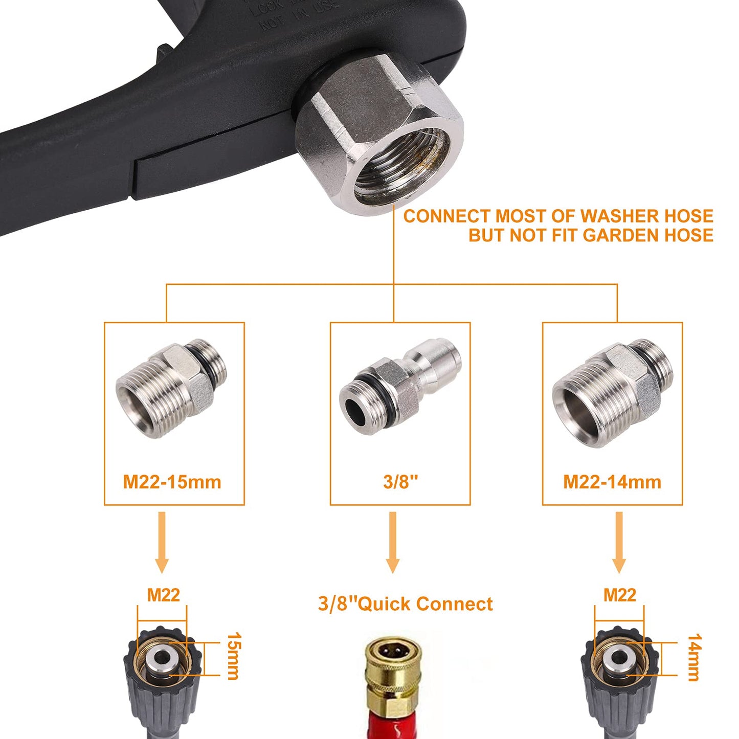 WEOSMIRA High Pressure Washer Gun 5000PSI, Swivel,Car Wash Spray Gun with 5 Nozzles Tips, with 1/4" Quick Connector, Inlet 3/8" Quick Connect, M22-14mm and M22-15mm, 3 Adapters Included