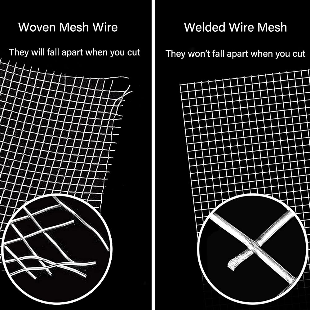 C&Xanadu Rodent Mesh 15.75IN X19.69FT,Hot Dip Galvanised Wire Mesh Roll,Rat Proof Mesh Sheet,Welded Mesh Panels,Stop & Prevent Mice & Mouse Access