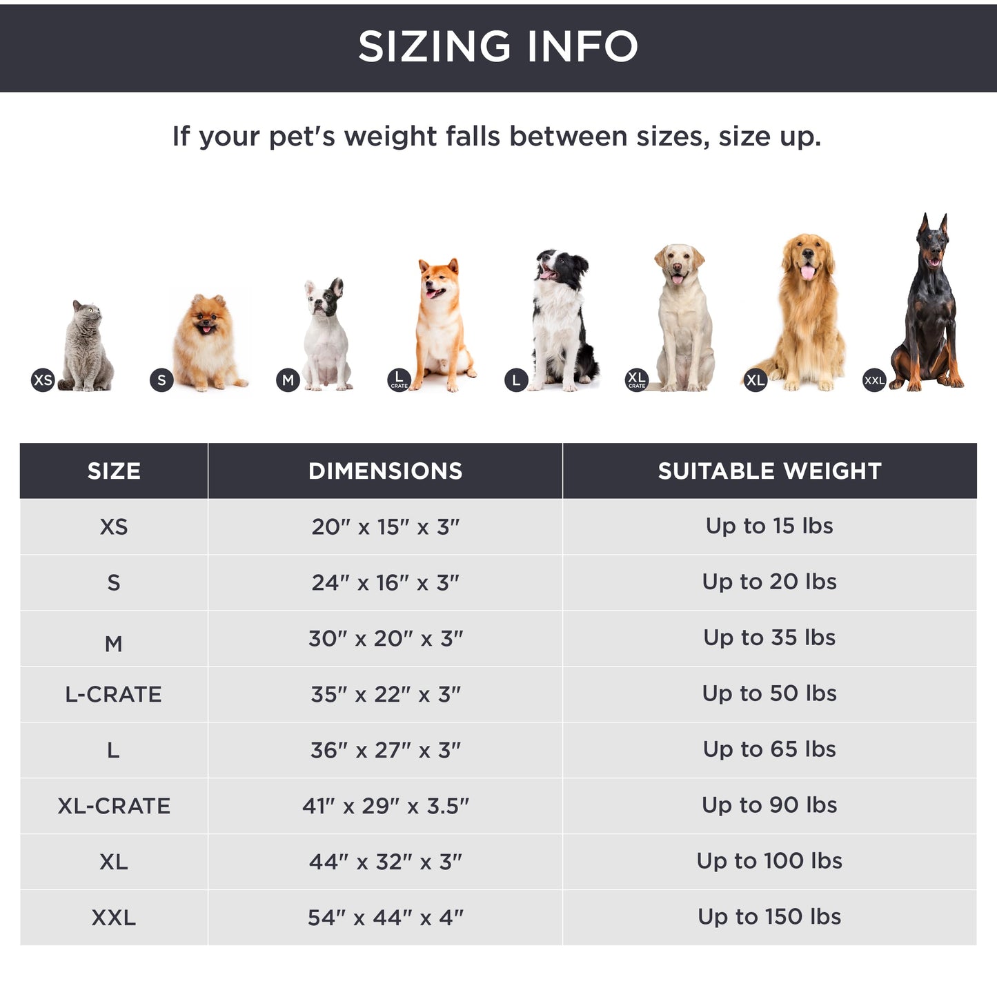 Bedsure Dog Bed for Large Dogs - Big Orthopedic Dog Bed with Removable Washable Cover, Egg Crate Foam Pet Bed Mat, Suitable for Dogs Up to 65 lbs, Brown