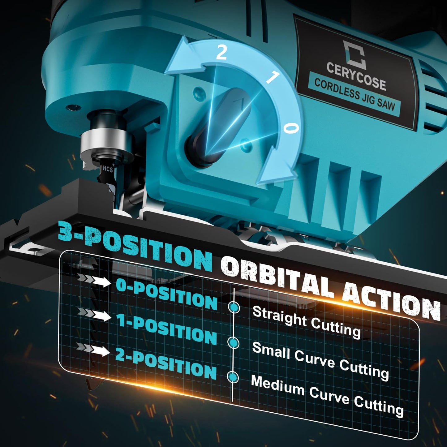 Cerycose Jig Saw Compatible with Makita 18V Battery, Cordless Jigsaw Tool Brushless Motor, Variable Speed, Bevel Angle (0°-45°), LED Light with 3 Position Orbital Setting(No Battery)