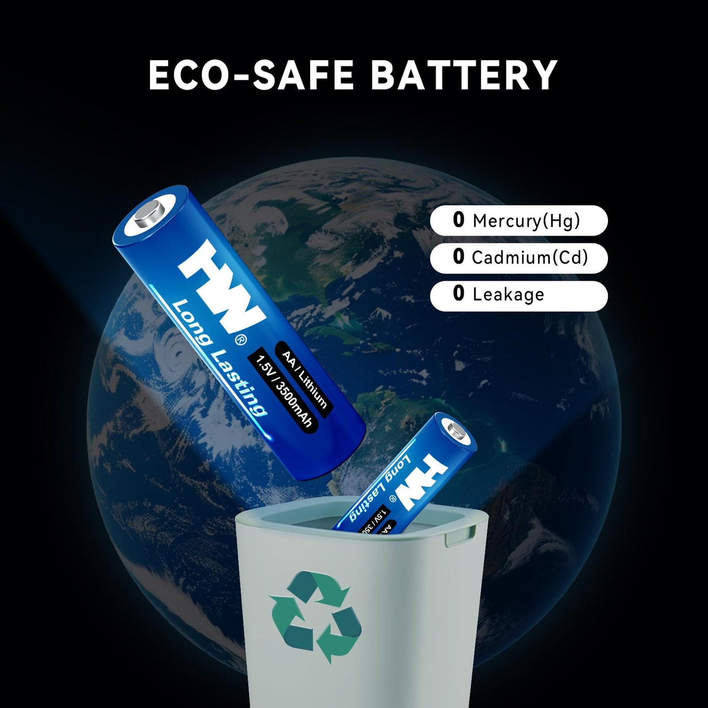 HW Lithium Batteries AA 24 Pack, [1.5V, 3500mAh] Non-Rechargeable Long Lasting Double A Battery for Household Devices, Cameras, Remote Controls, Gaming Controllers, Flashlights, Toys and More