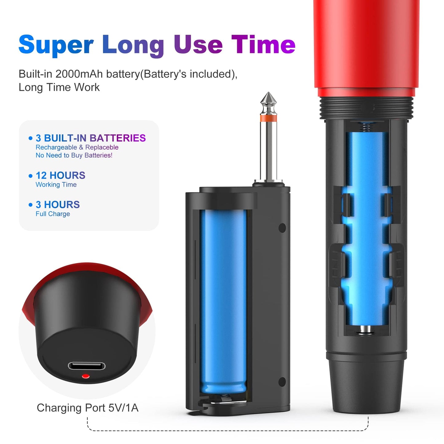 Wireless Microphones, Professional Dual Karaoke Microphones, Wireless Dynamic Microphone System Set with Rechargeable Receiver for Home Party, Speech, Wedding, Church, PA System