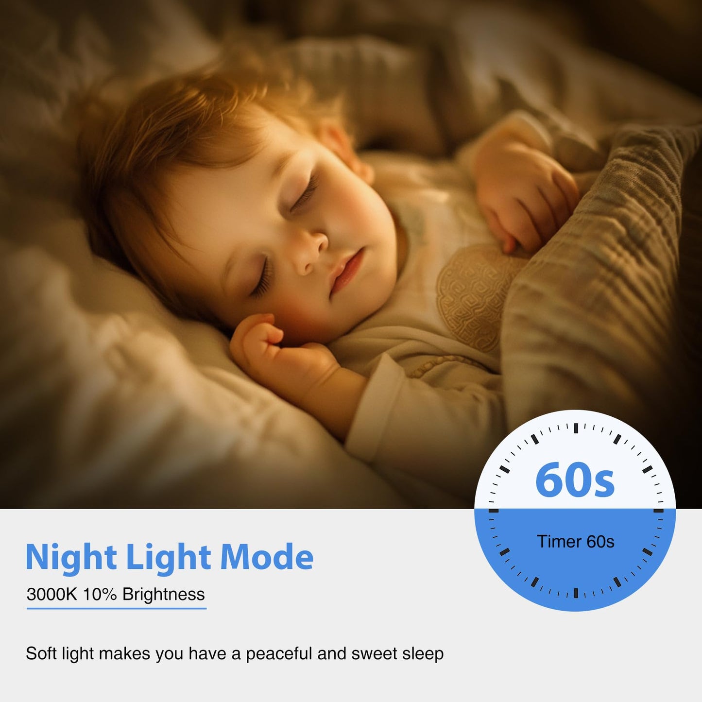 Peasur Flush Mount Ceiling Light Fixture Dimmable, Nightlight 11.6Inch 24W 3200LM LED Ceiling Light with Remote Control, 3000K/4500K/6000K 3 Color Temperatures for Kitchen Bedroom Dining Room-White