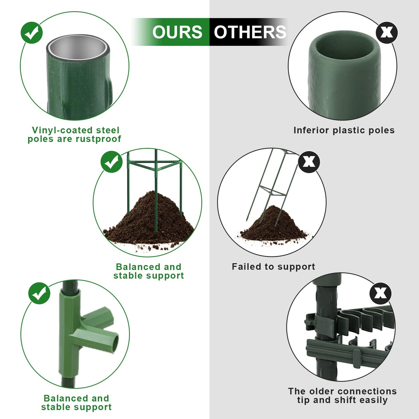 3 Pack Tomato Cages for Garden, 46.85Inches Tall Tomato Plant Support Stakes Adjustable Heavy Duty Steel Plant Tower Stakes, Updated Cucumber Trellis Garden Cages for Climbing Vegetable Flowers Fruits