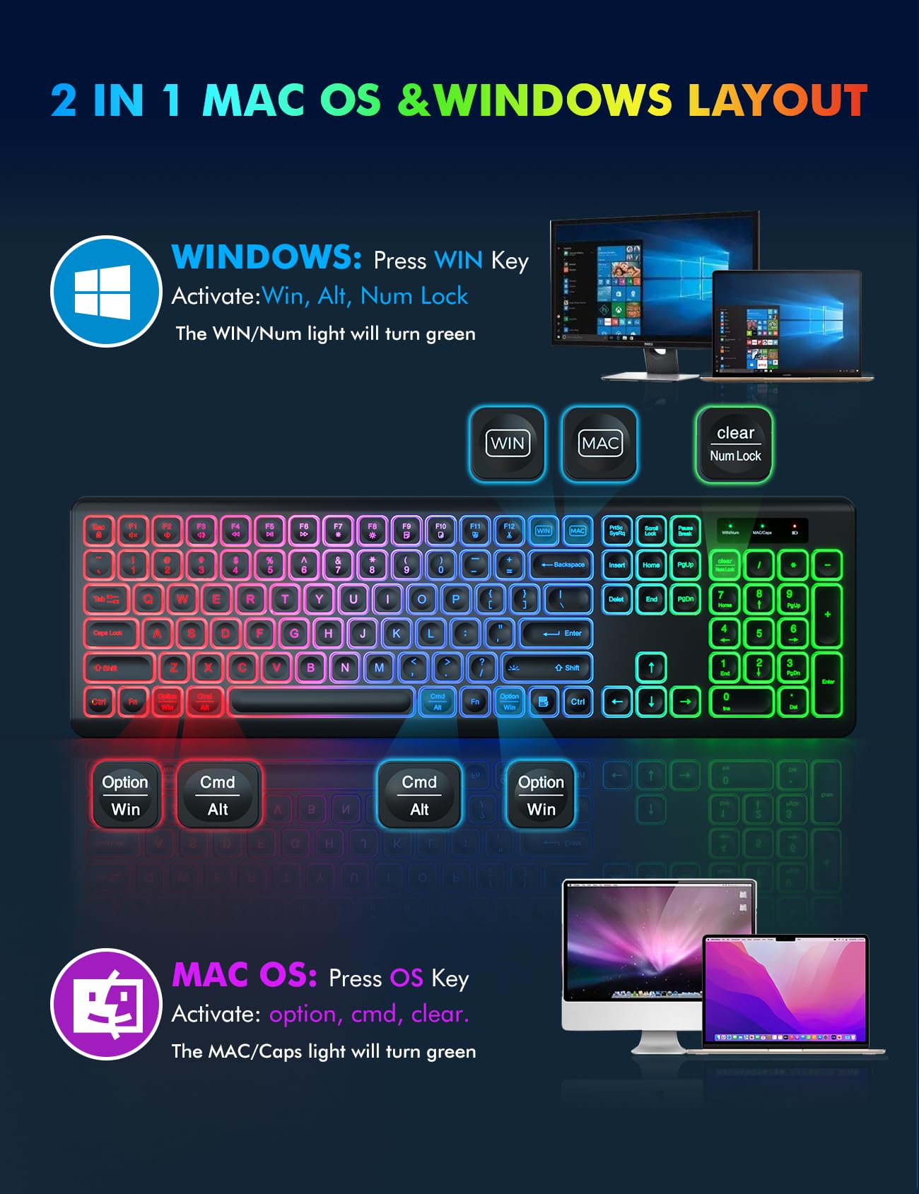 Wireless Keyboard and Mouse Combo - RGB Backlit, Rechargeable & Light Up Letters, Full-Size, Ergonomic Tilt Angle, Sleep Mode, 2.4GHz Quiet Keyboard Mouse for Mac, Windows, Laptop, PC, Trueque (Black)